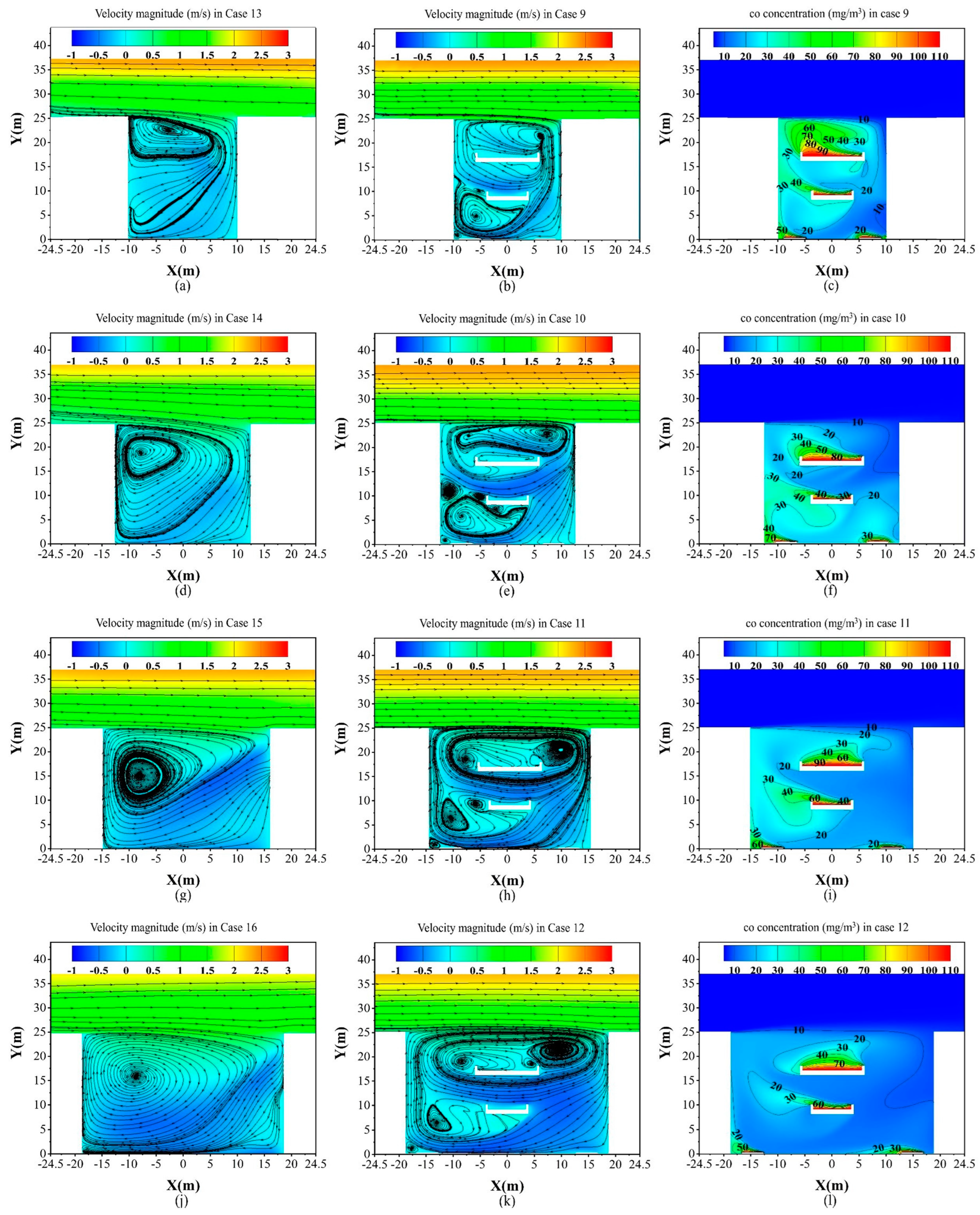 Sustainability 15 15244 g009