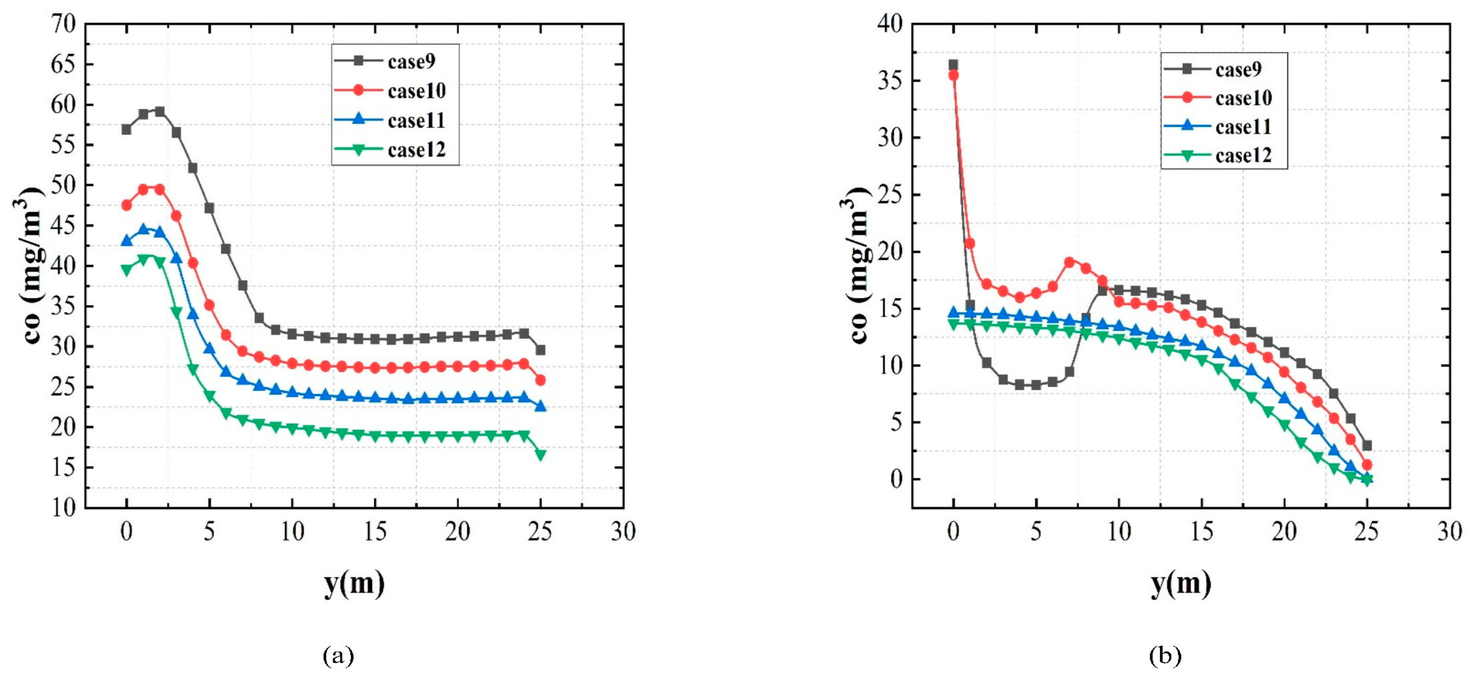 Sustainability 15 15244 g010