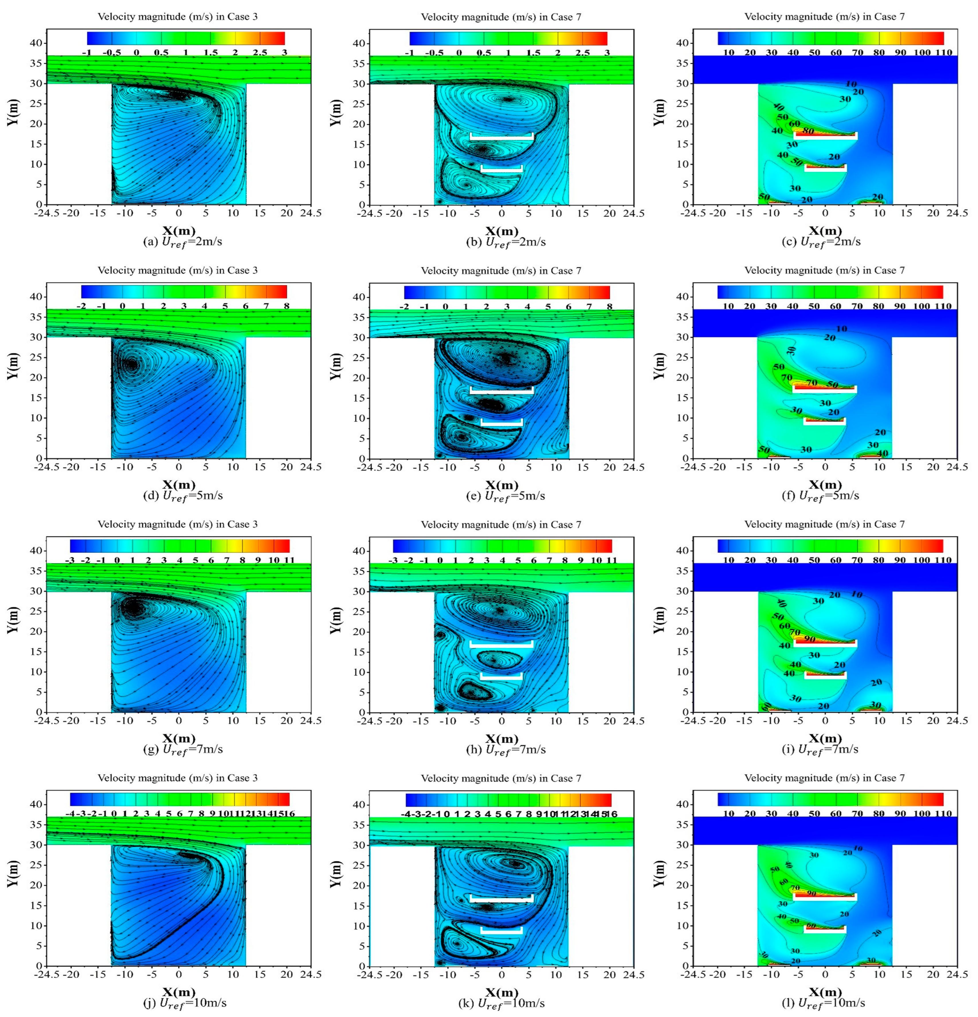 Sustainability 15 15244 g011