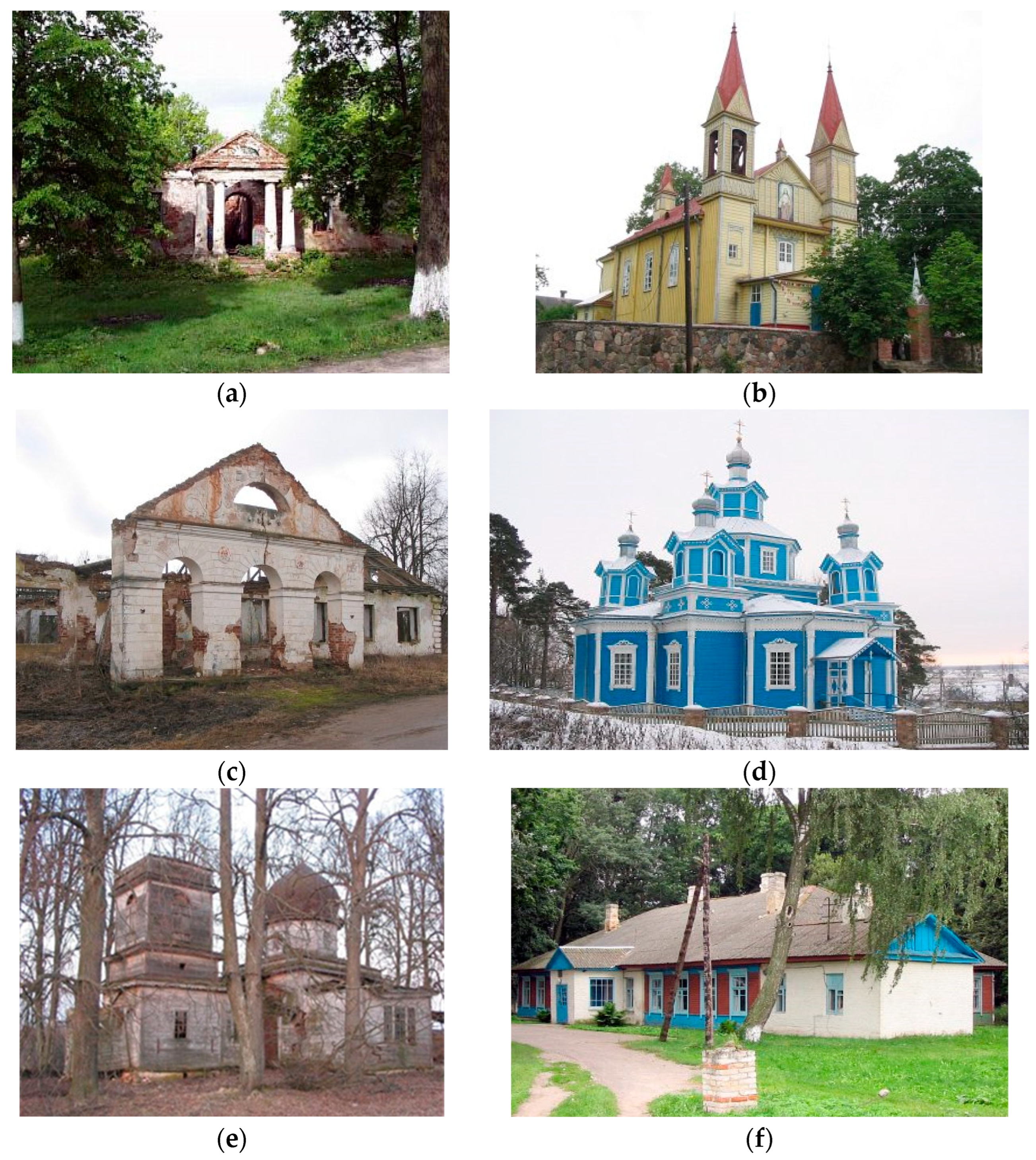 Sustainability 15 15251 g002