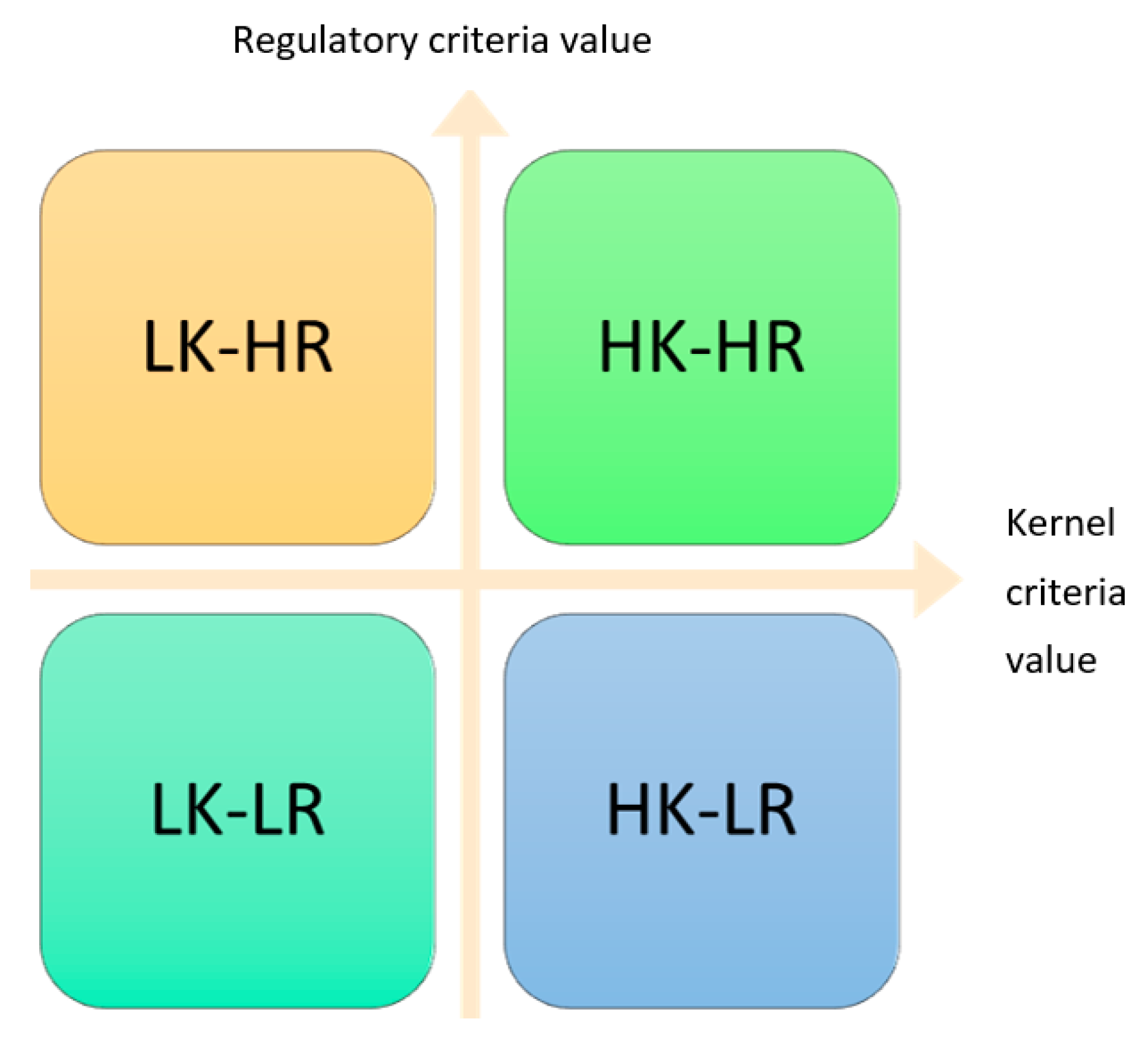 Sustainability 15 15251 g011