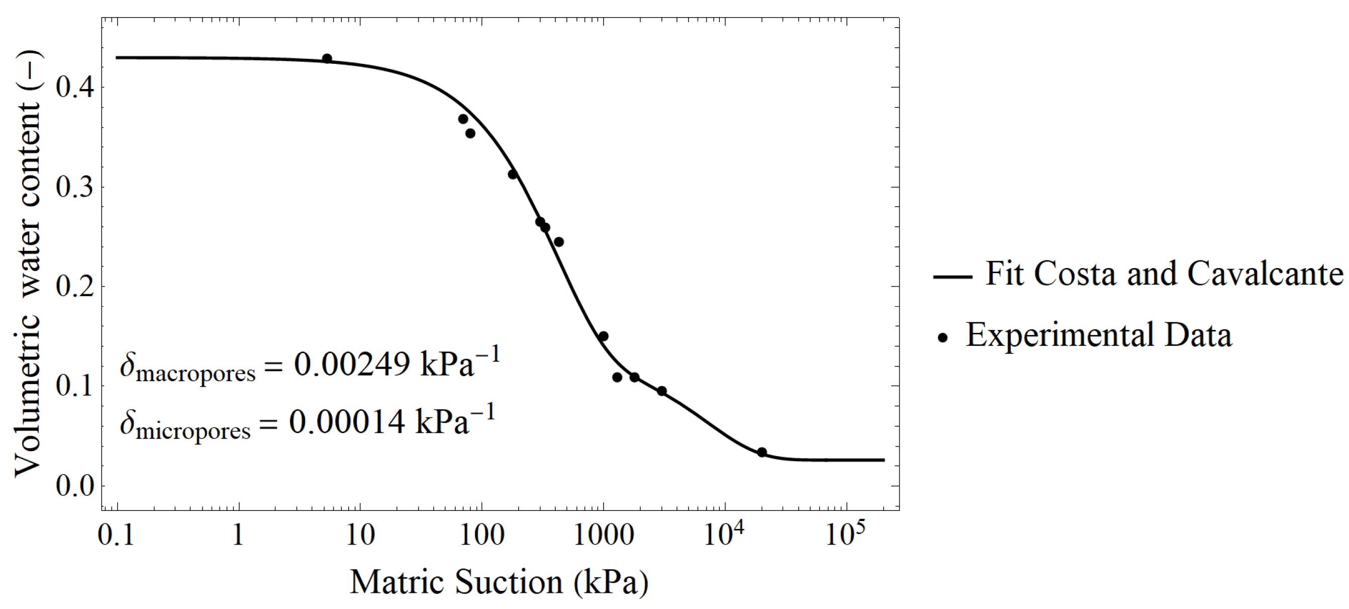 Sustainability 15 15260 g001