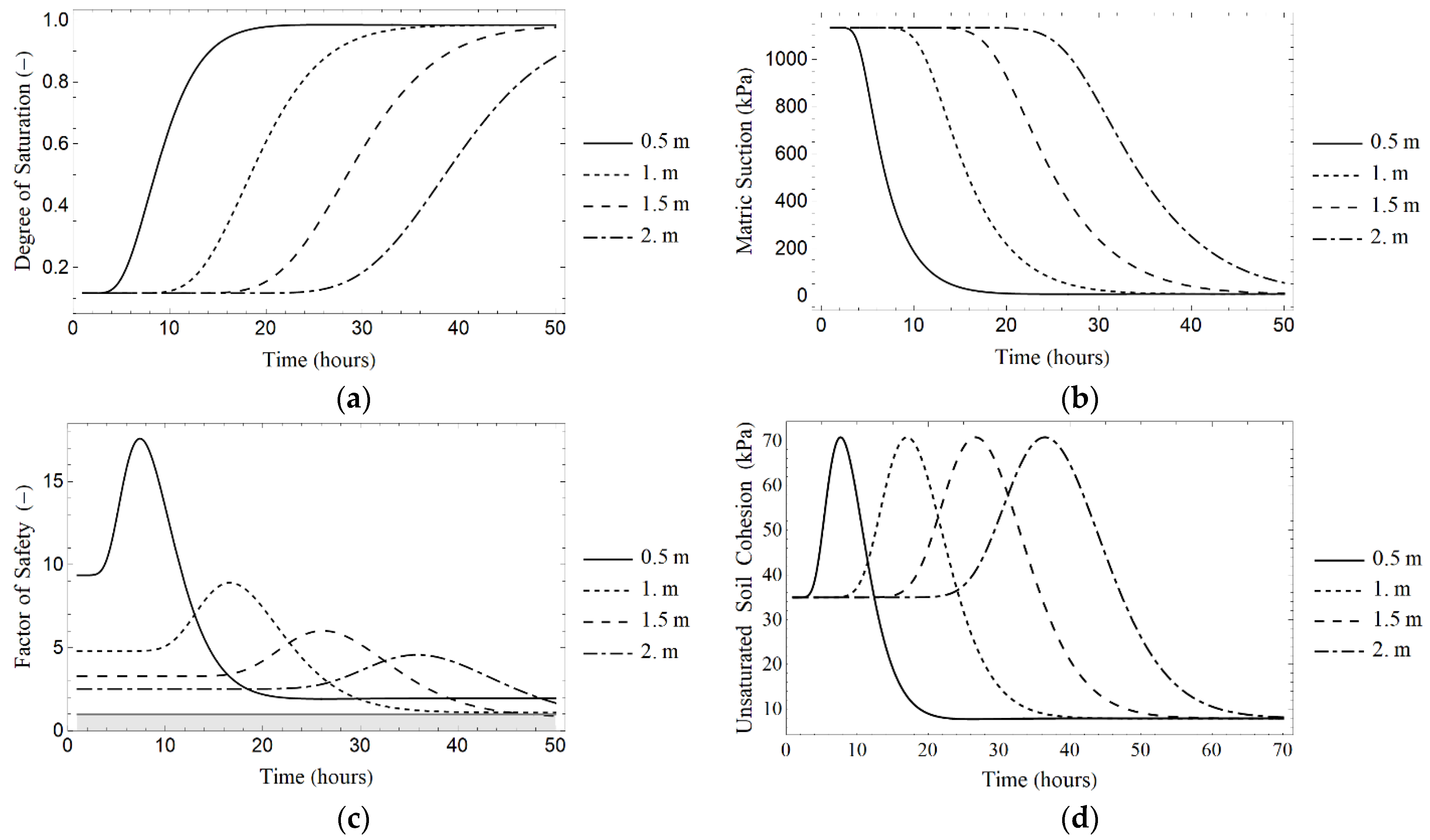Sustainability 15 15260 g003