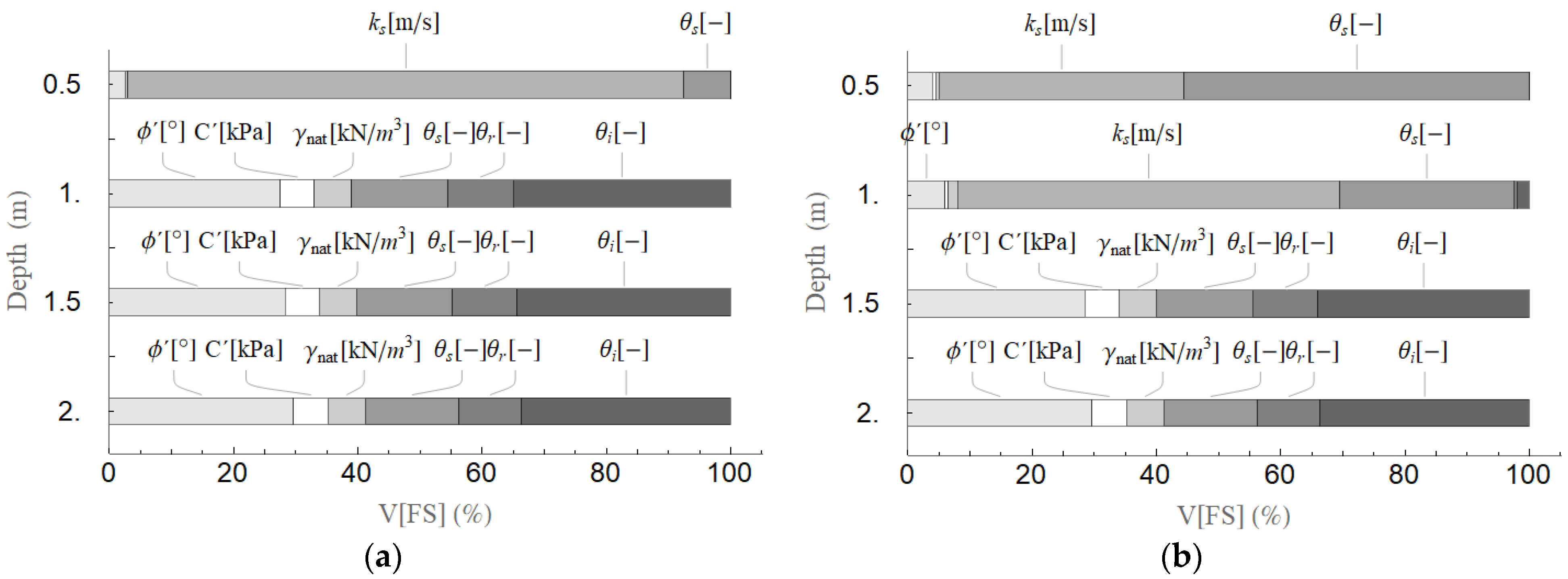 Sustainability 15 15260 g007a