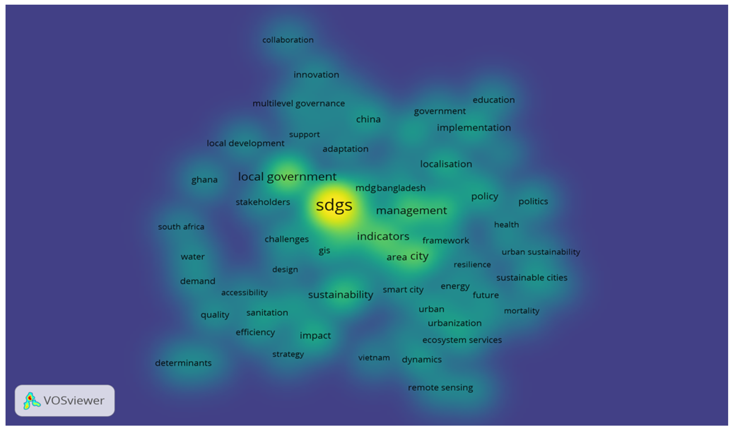 Sustainability 15 15263 g003