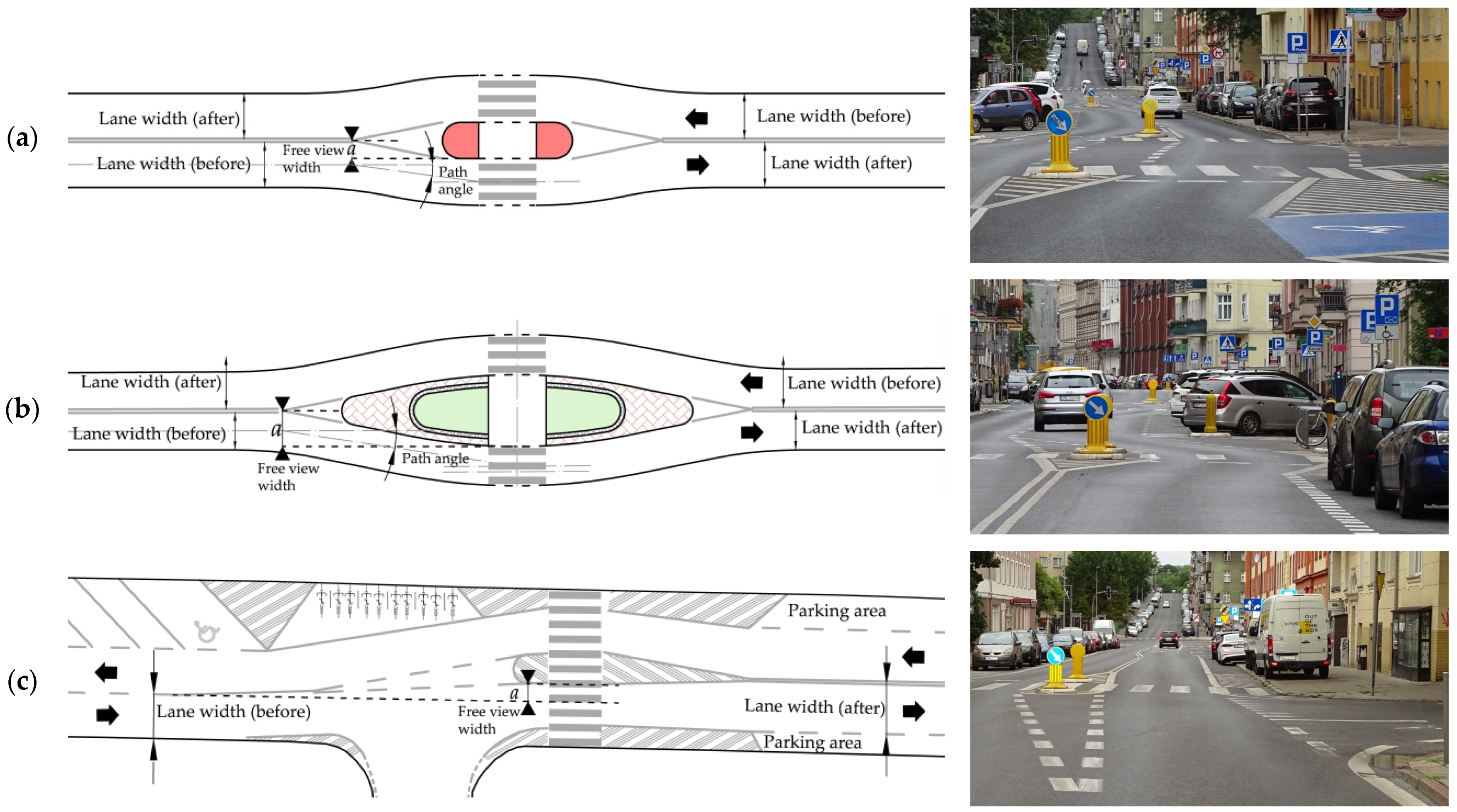 Sustainability 15 15265 g001 Sustainability 15 15265 g001
