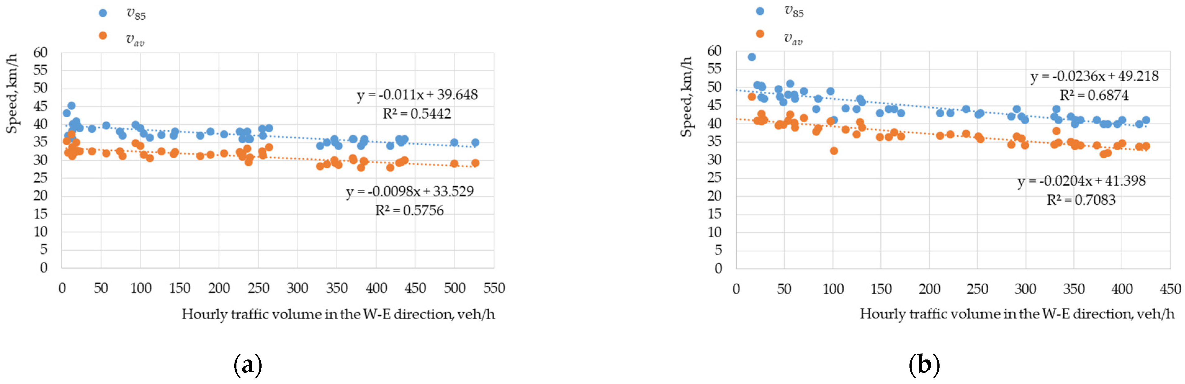 Sustainability 15 15265 g009 Sustainability 15 15265 g009