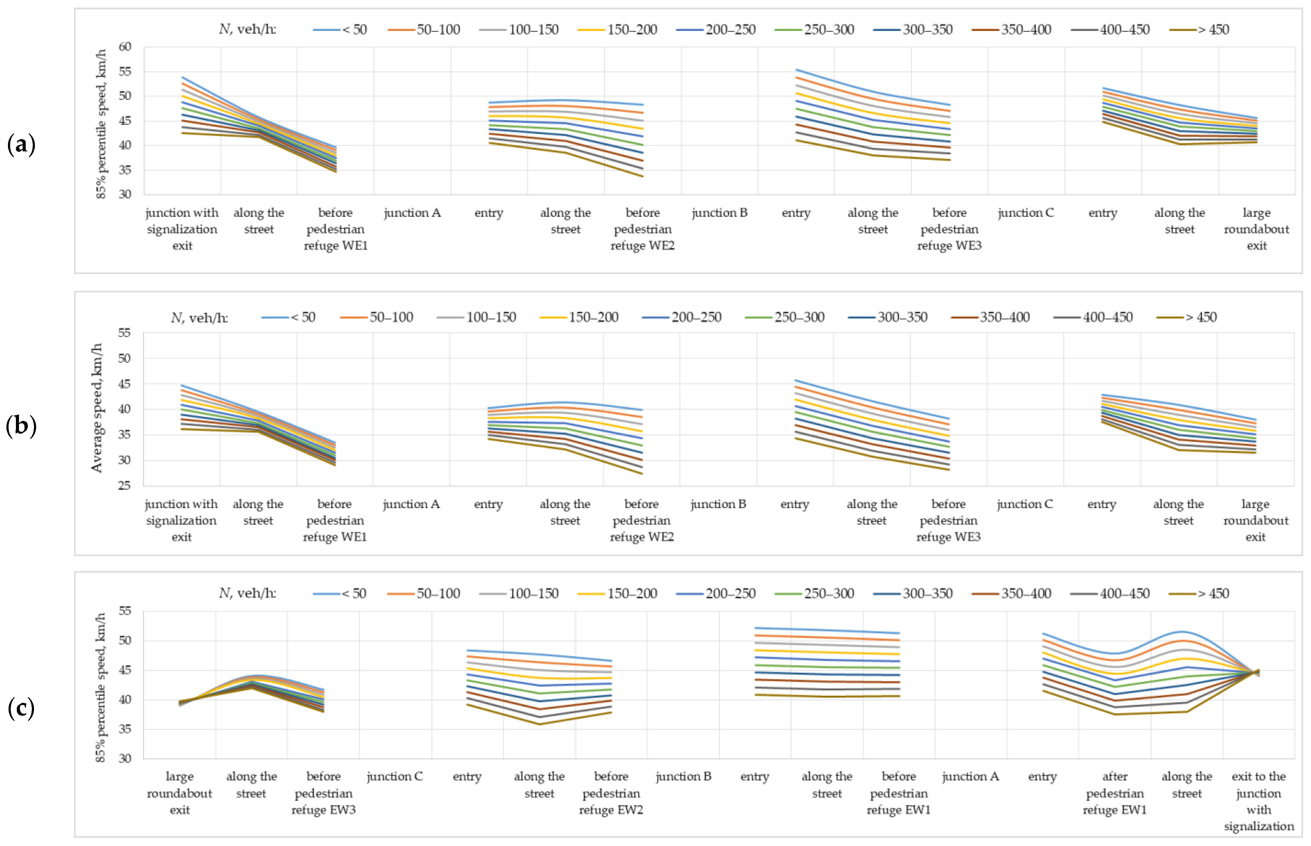 Sustainability 15 15265 g010a Sustainability 15 15265 g010a