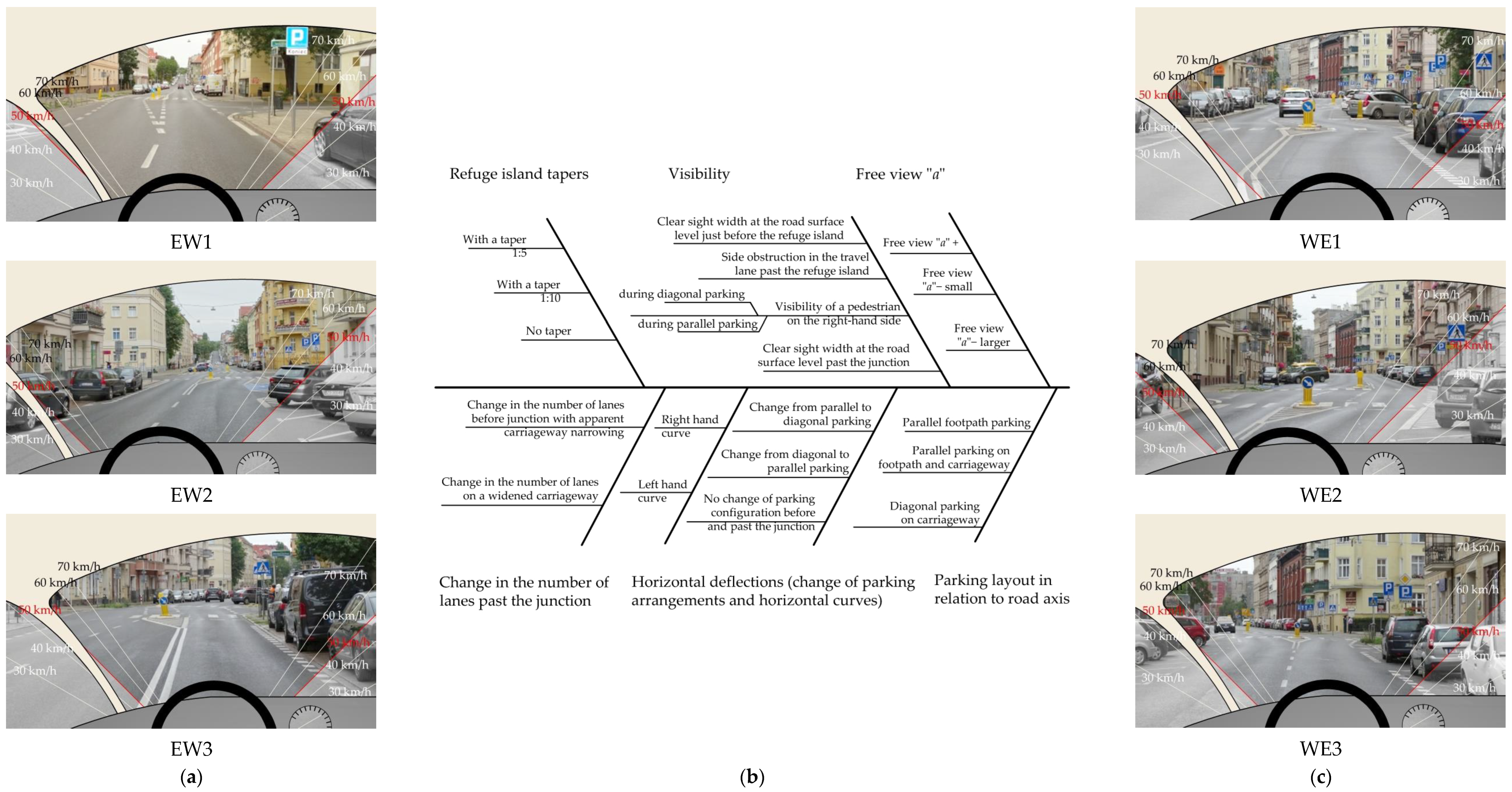 Sustainability 15 15265 g011 Sustainability 15 15265 g011
