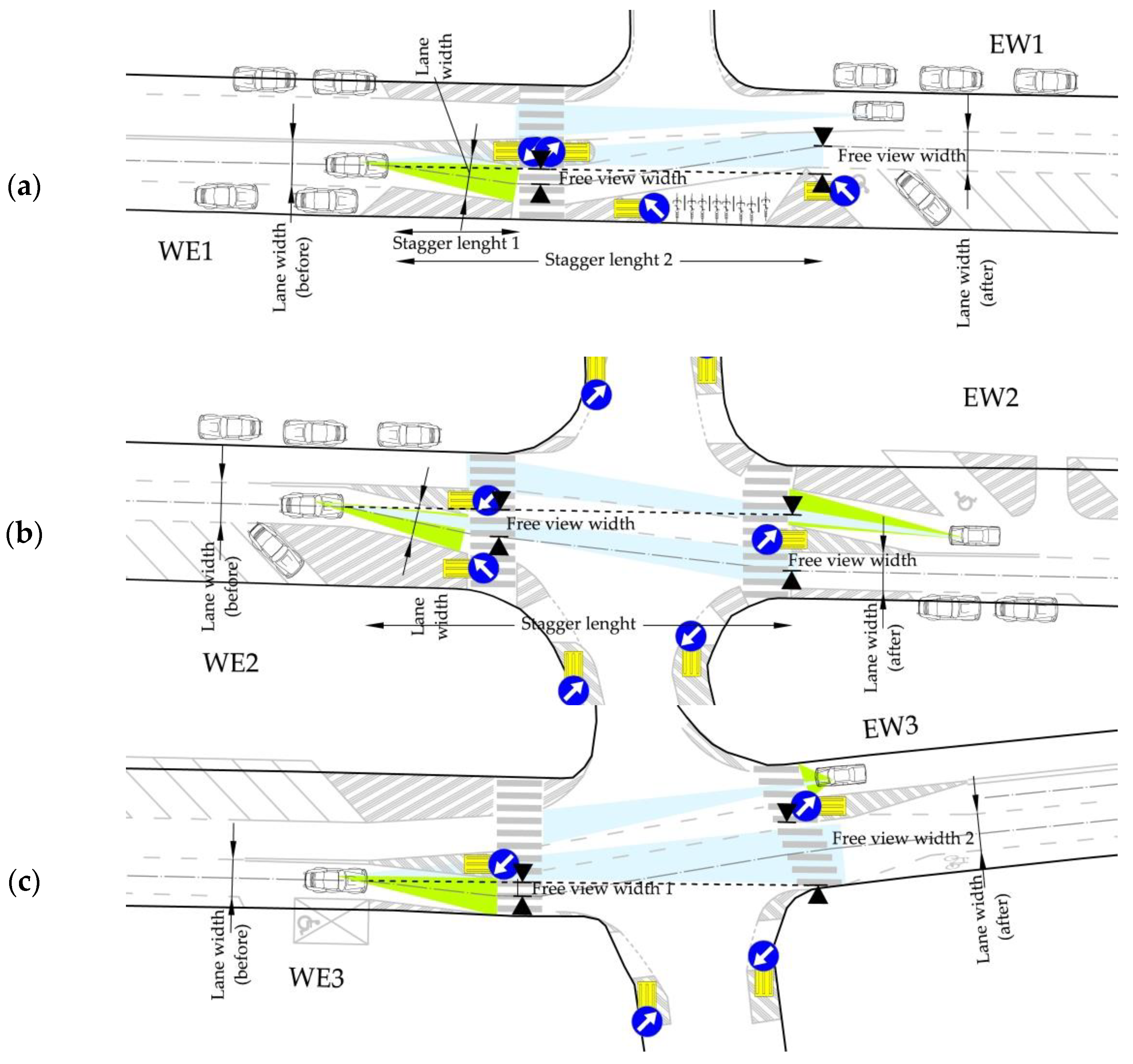 Sustainability 15 15265 g012 Sustainability 15 15265 g012