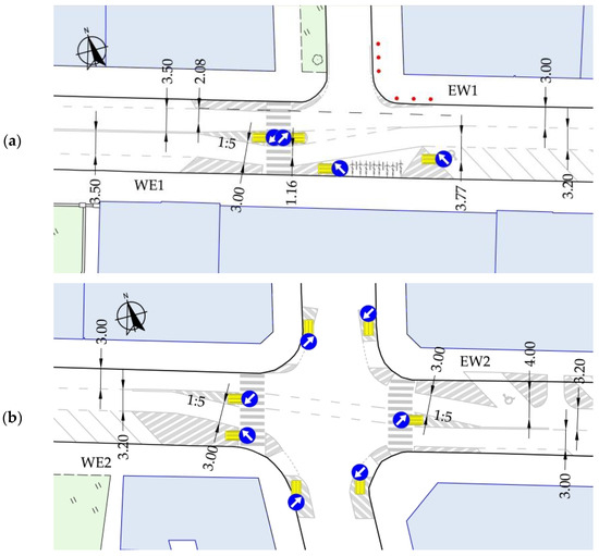 Sustainability 15 15265 g0a1a Sustainability 15 15265 g0a1a
