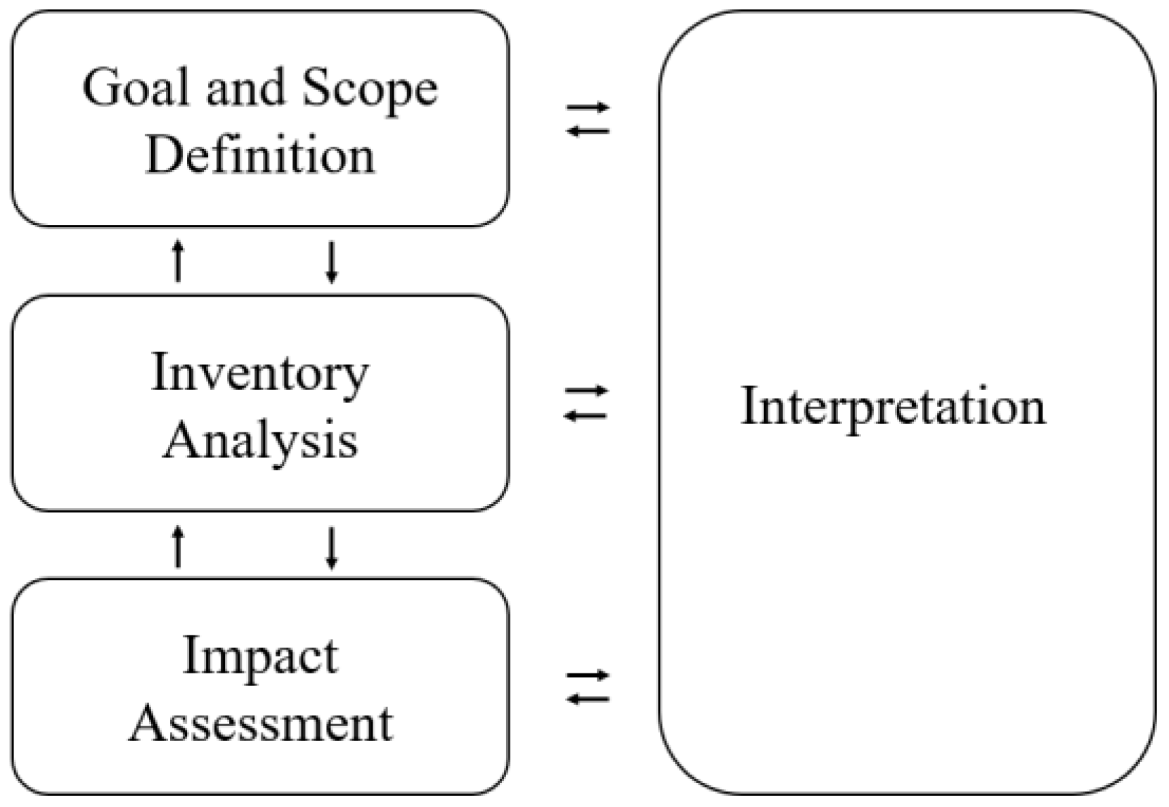 Sustainability 15 15267 g002
