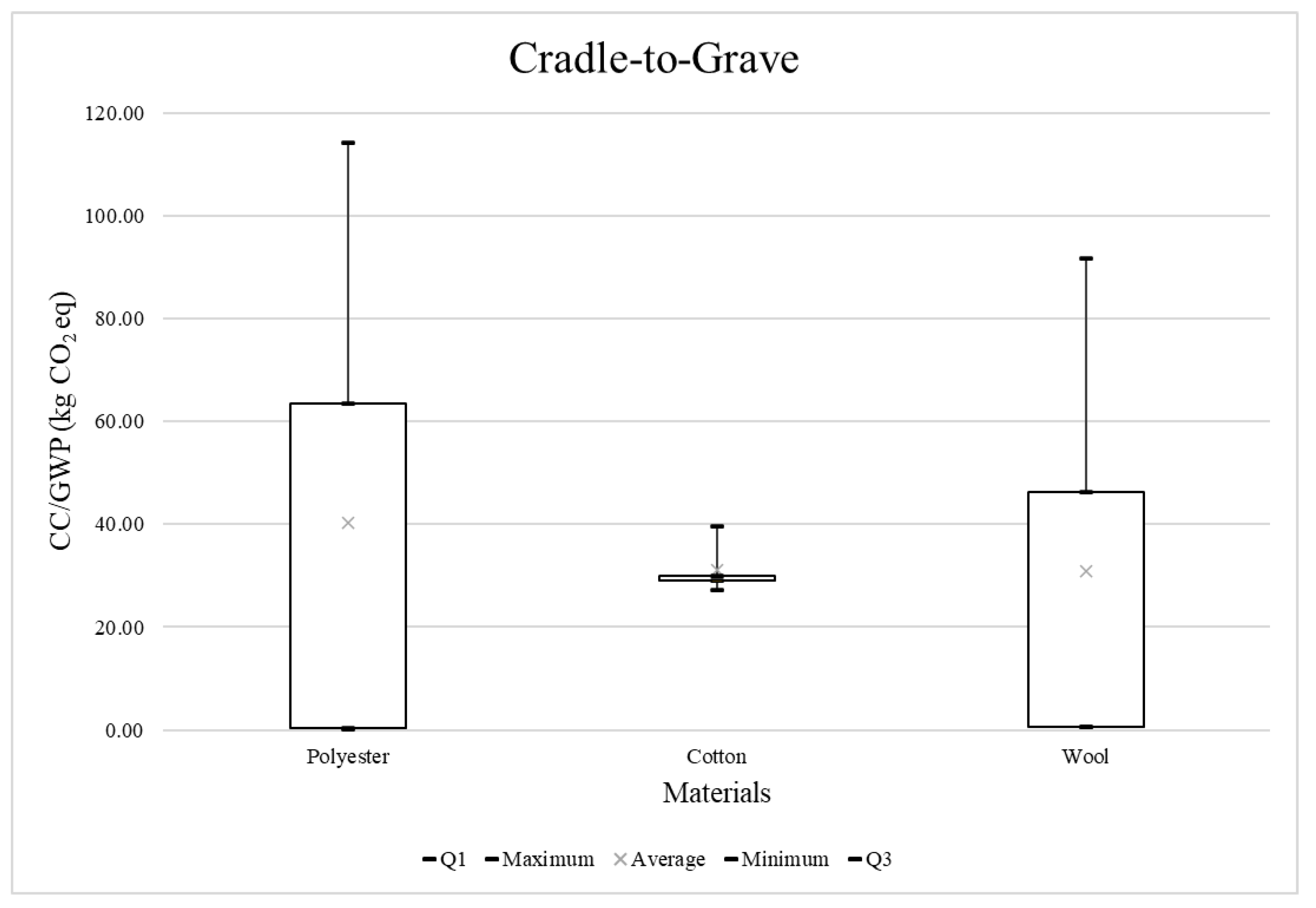 Sustainability 15 15267 g013