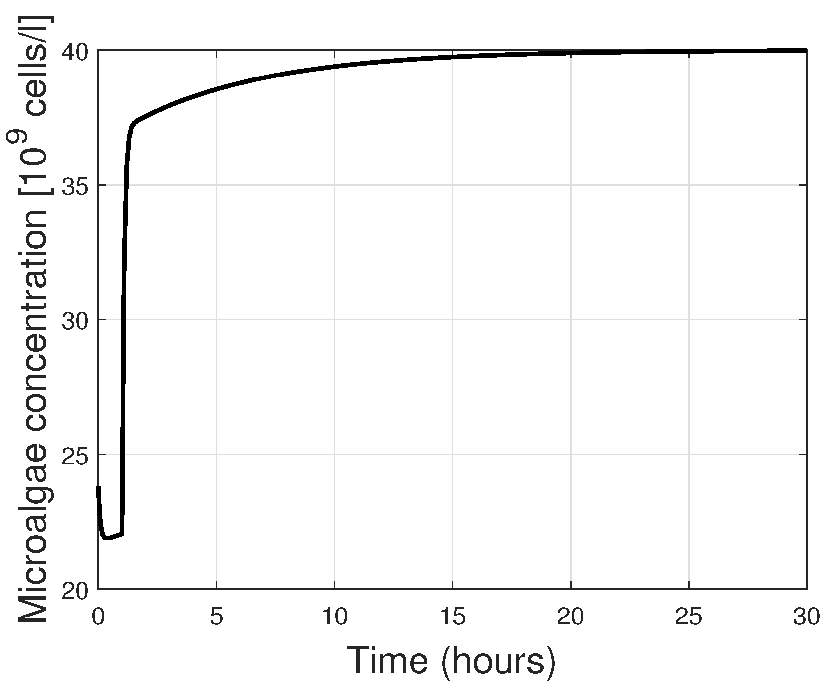 Sustainability 15 15269 g004