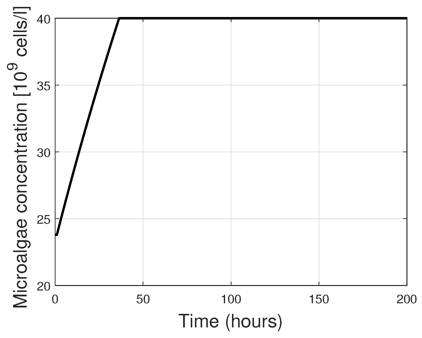 Sustainability 15 15269 g010