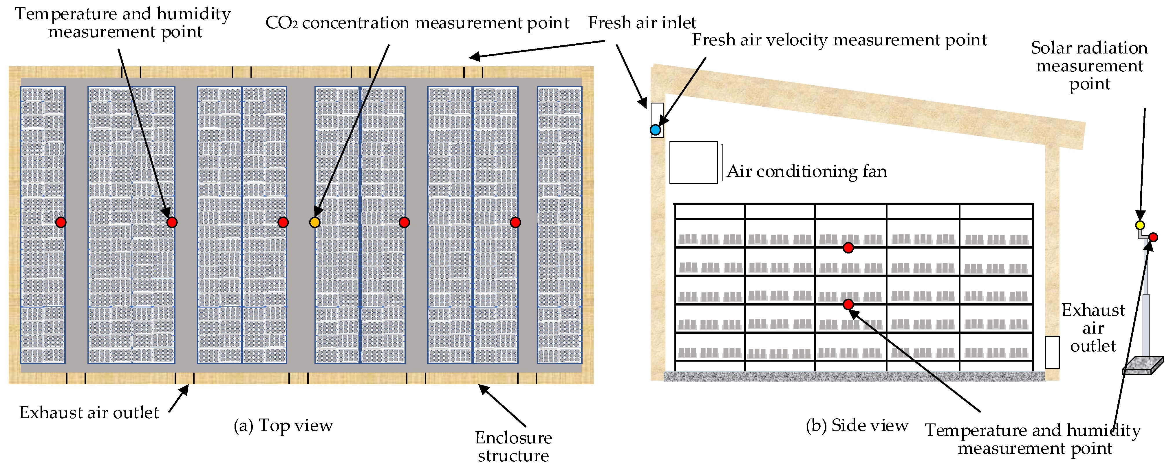 Sustainability 15 15270 g001