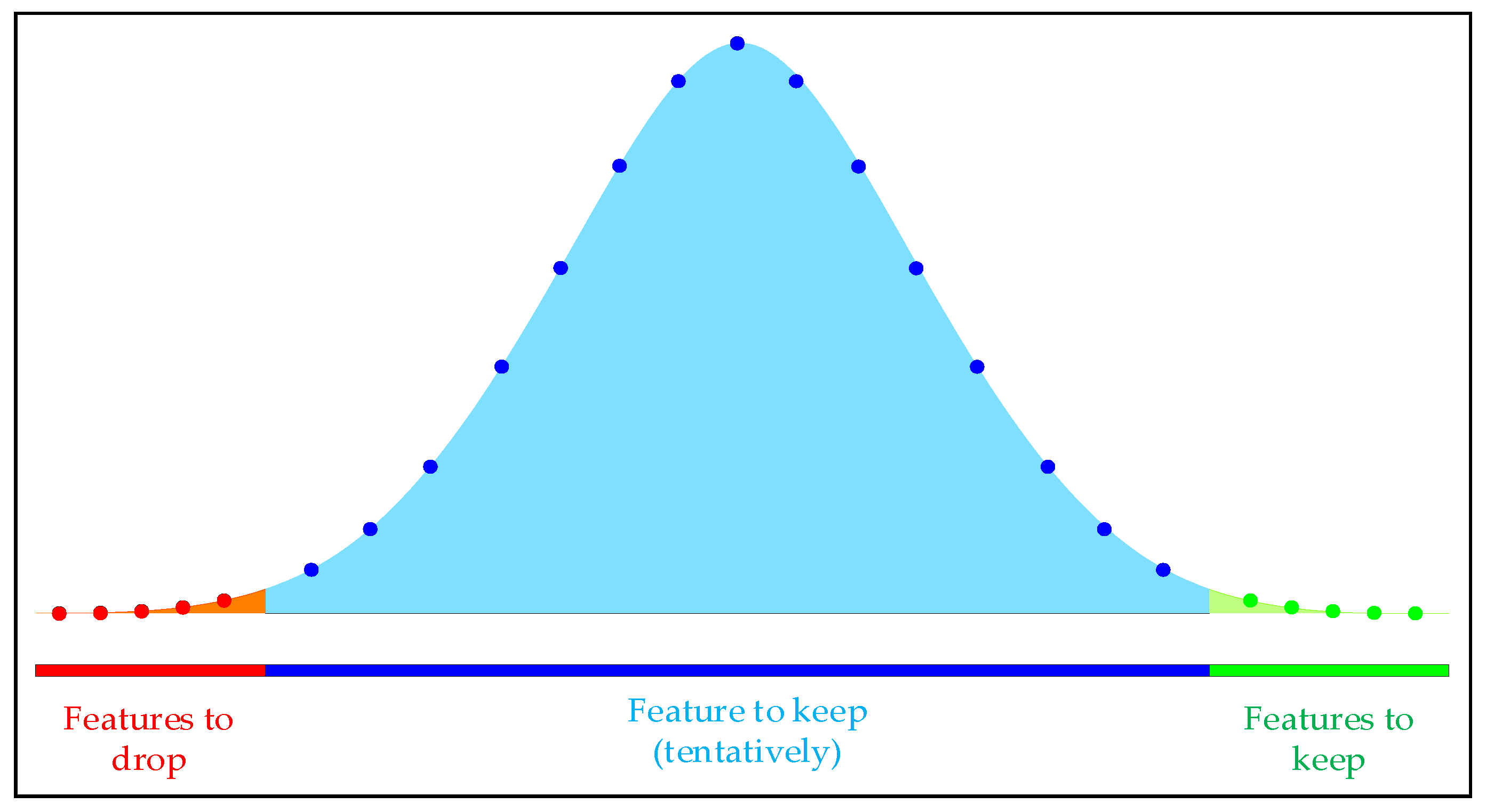 Sustainability 15 15270 g003