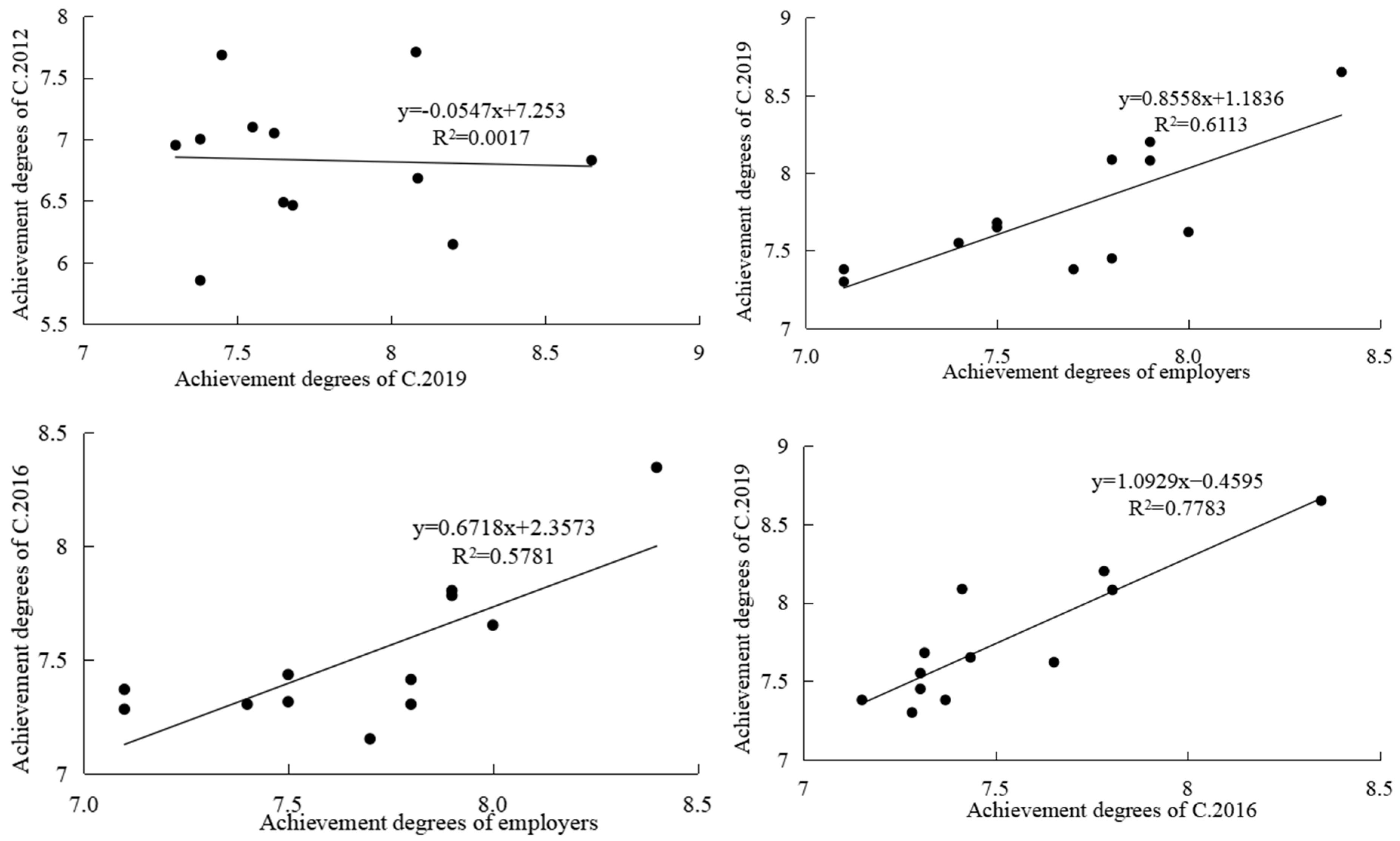 Sustainability 15 15271 g001