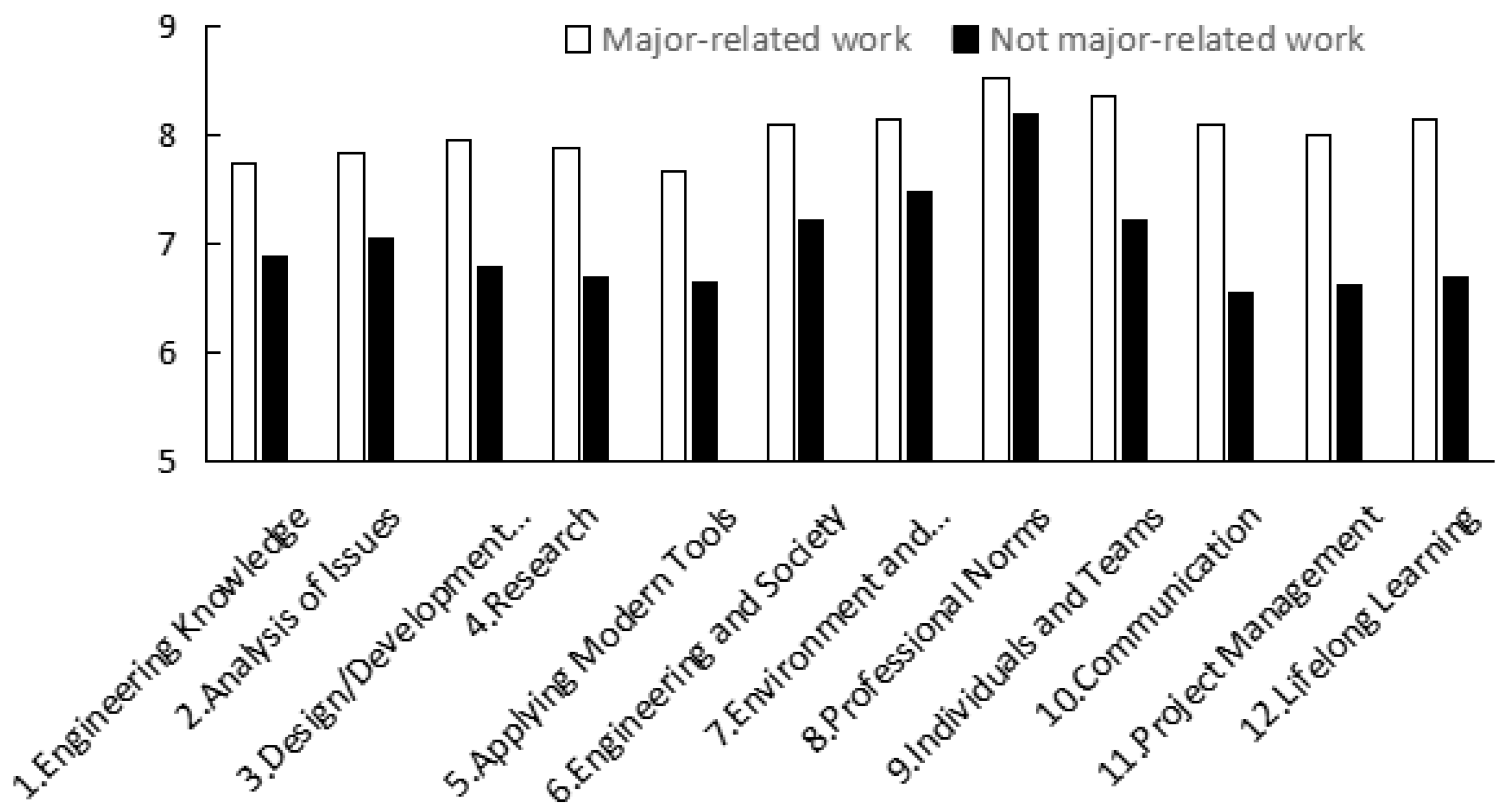Sustainability 15 15271 g003