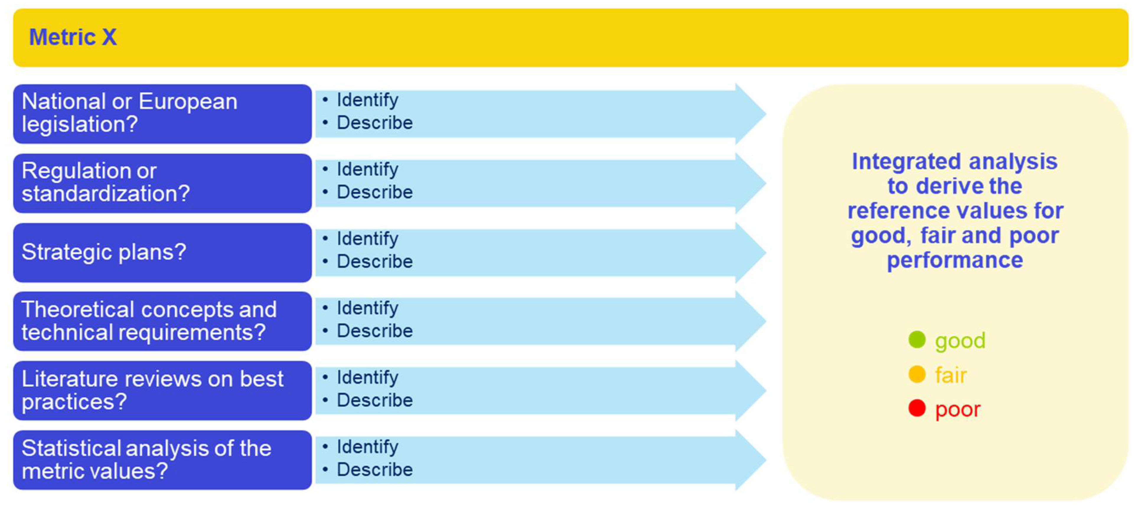 Sustainability 15 15273 g002