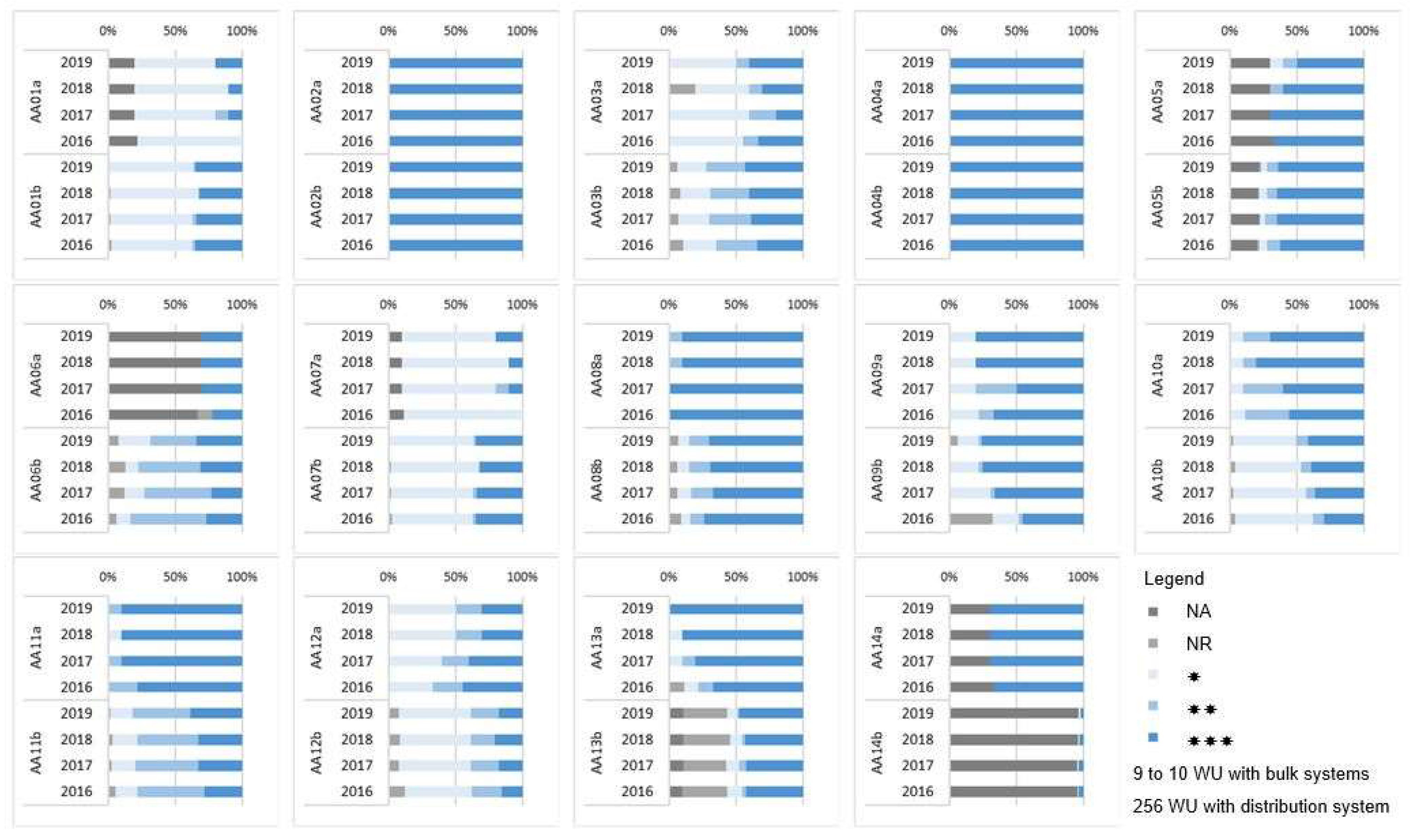 Sustainability 15 15273 g003