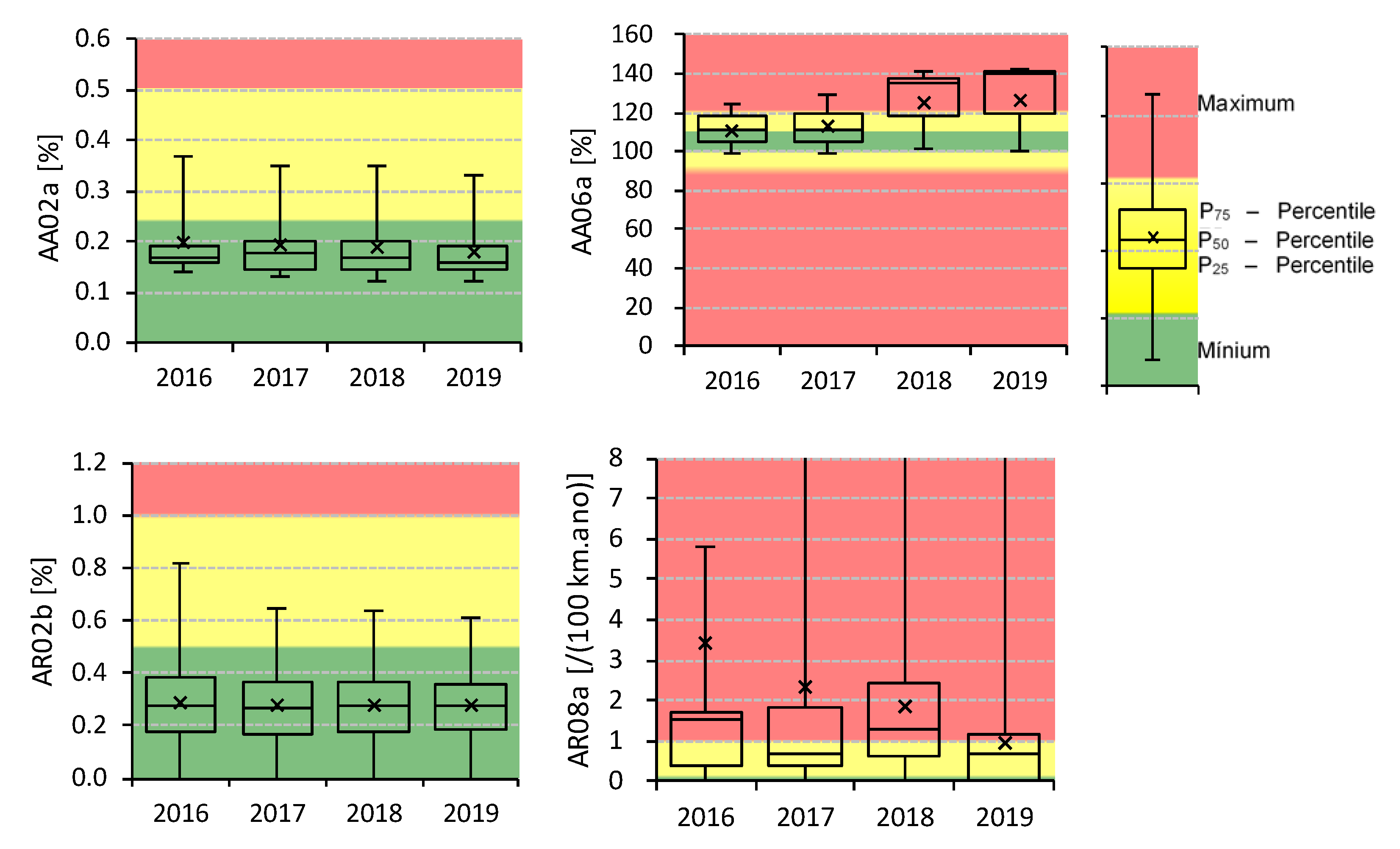 Sustainability 15 15273 g005