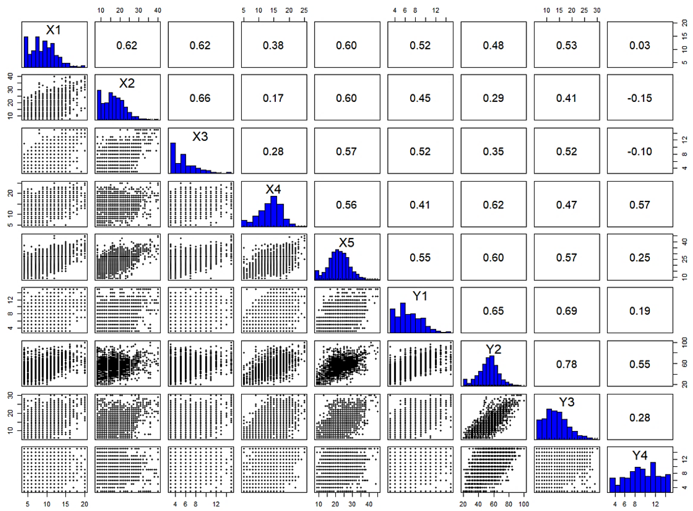 Sustainability 15 15274 g001