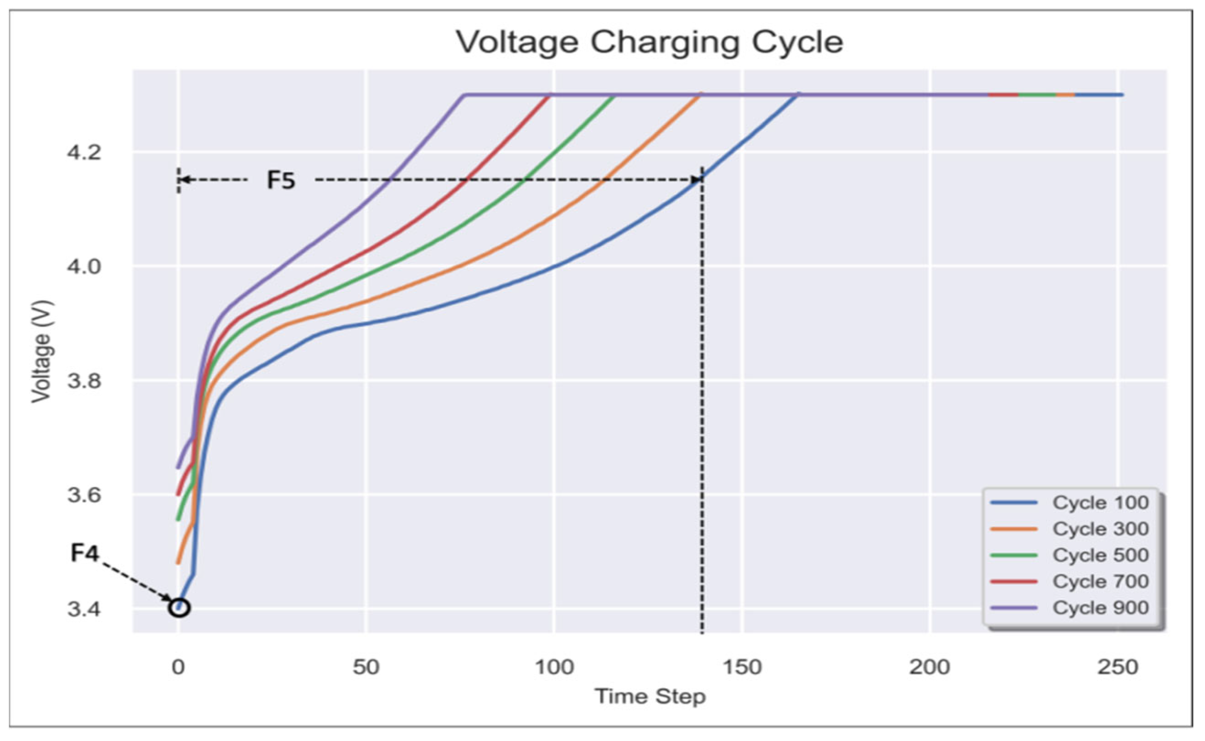 Sustainability 15 15283 g005