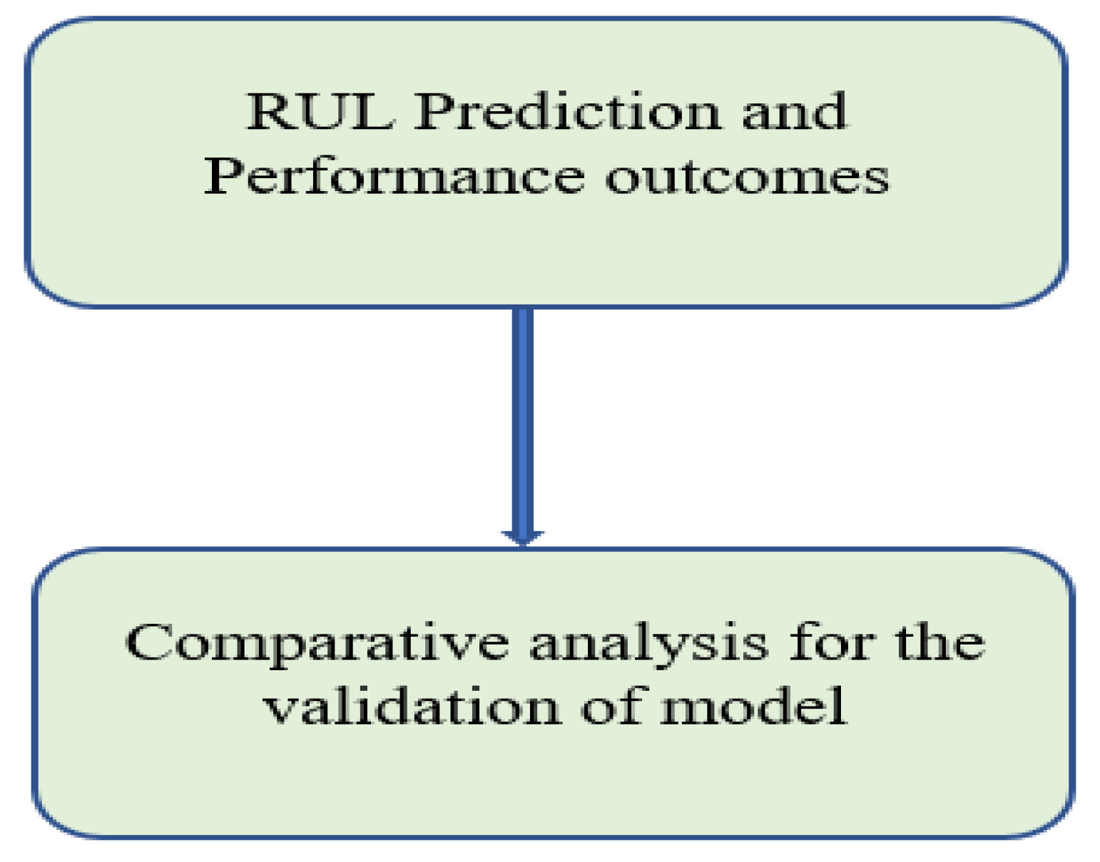 Sustainability 15 15283 g010