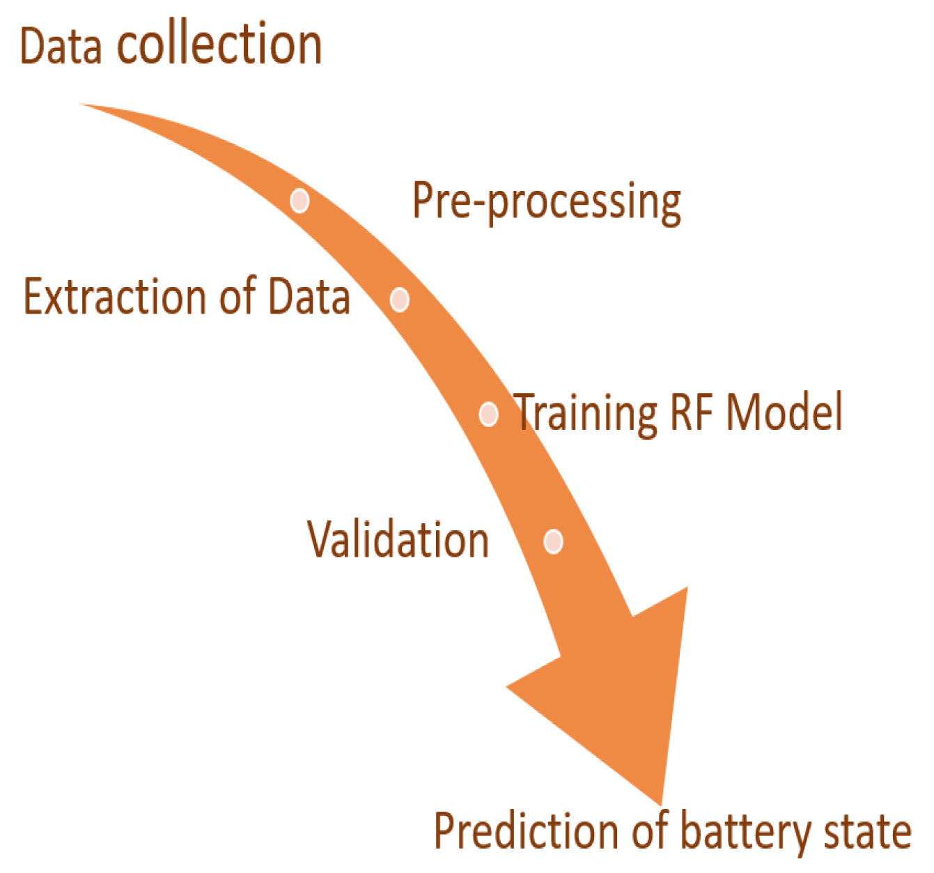 Sustainability 15 15283 g012