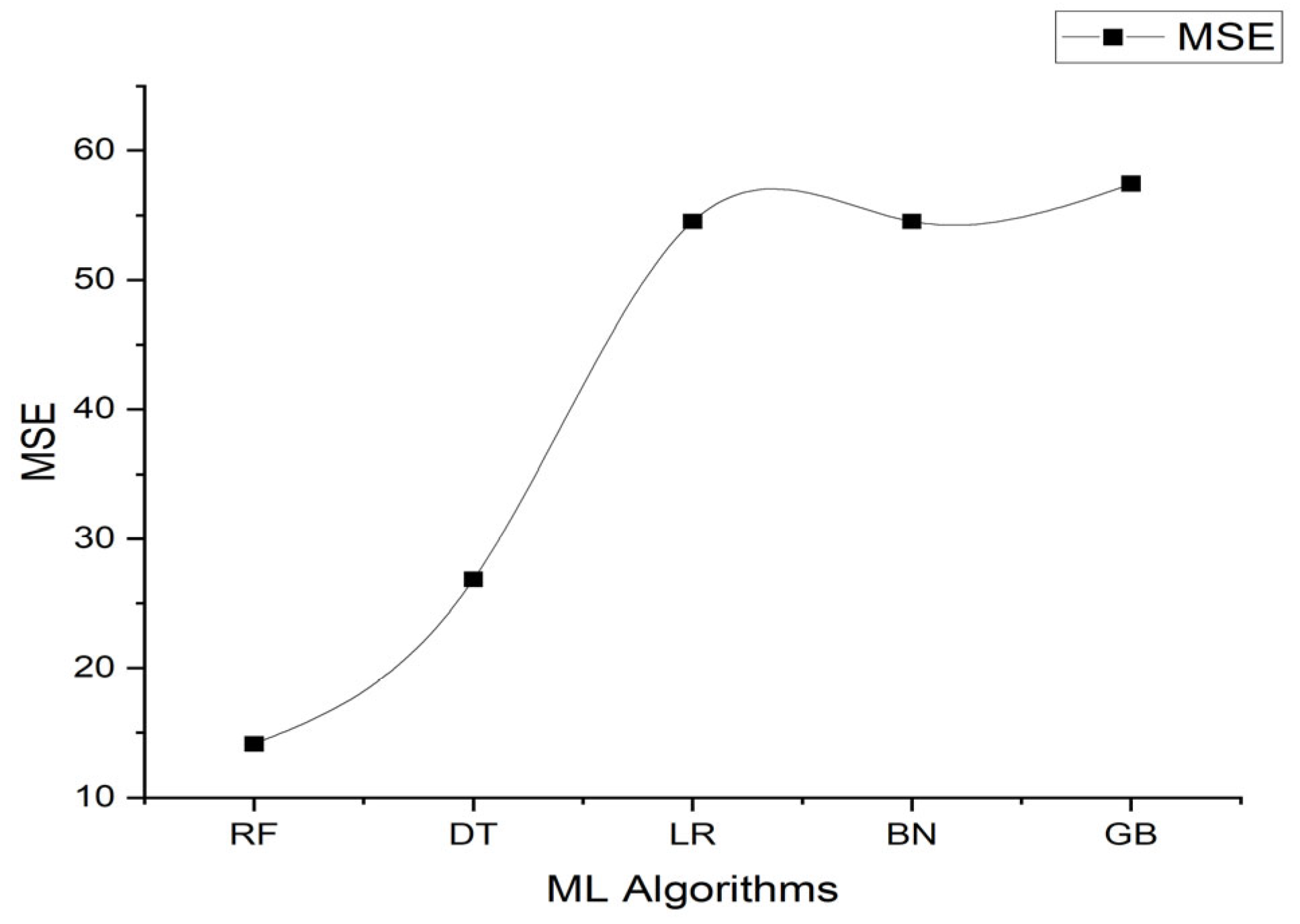 Sustainability 15 15283 g017