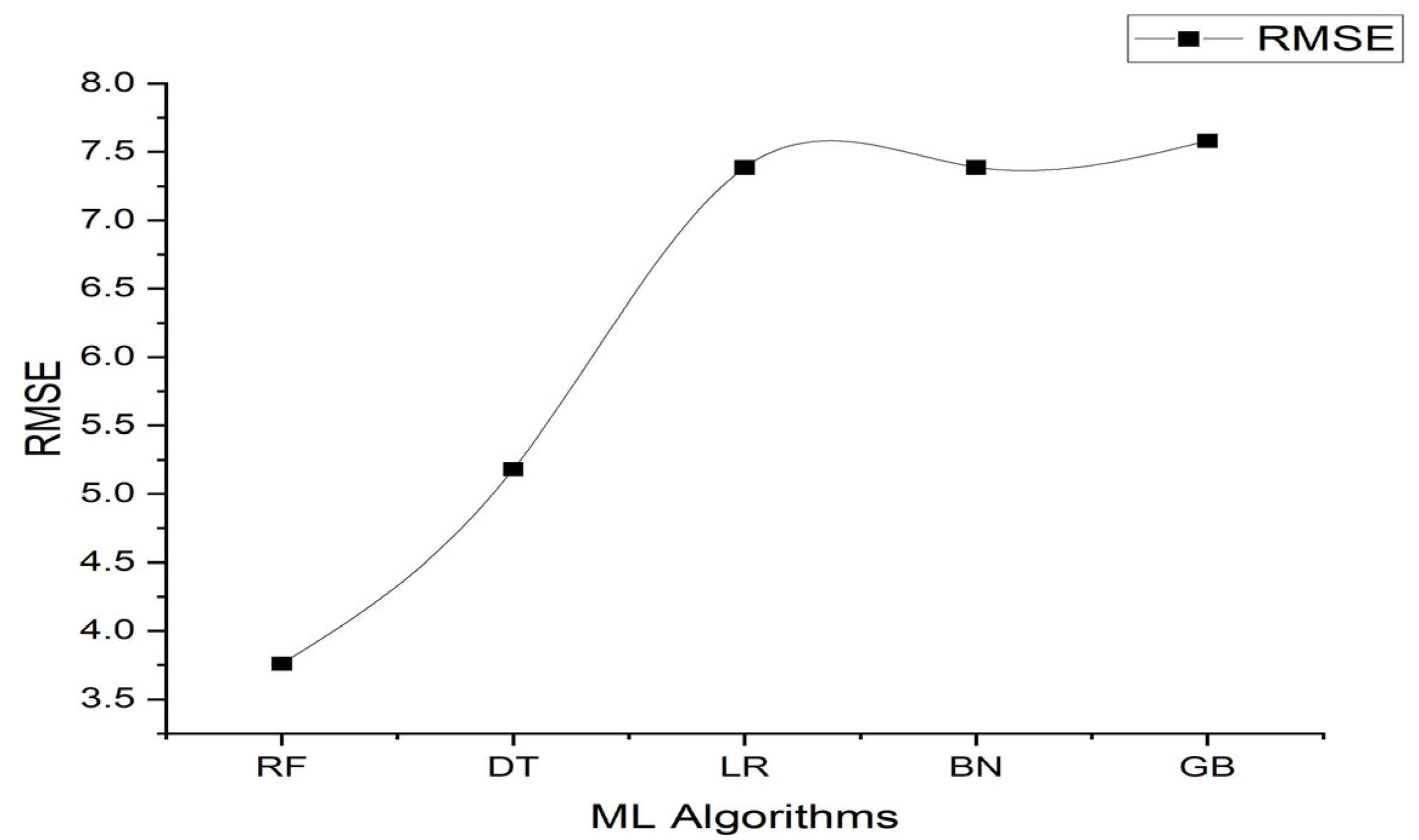 Sustainability 15 15283 g018