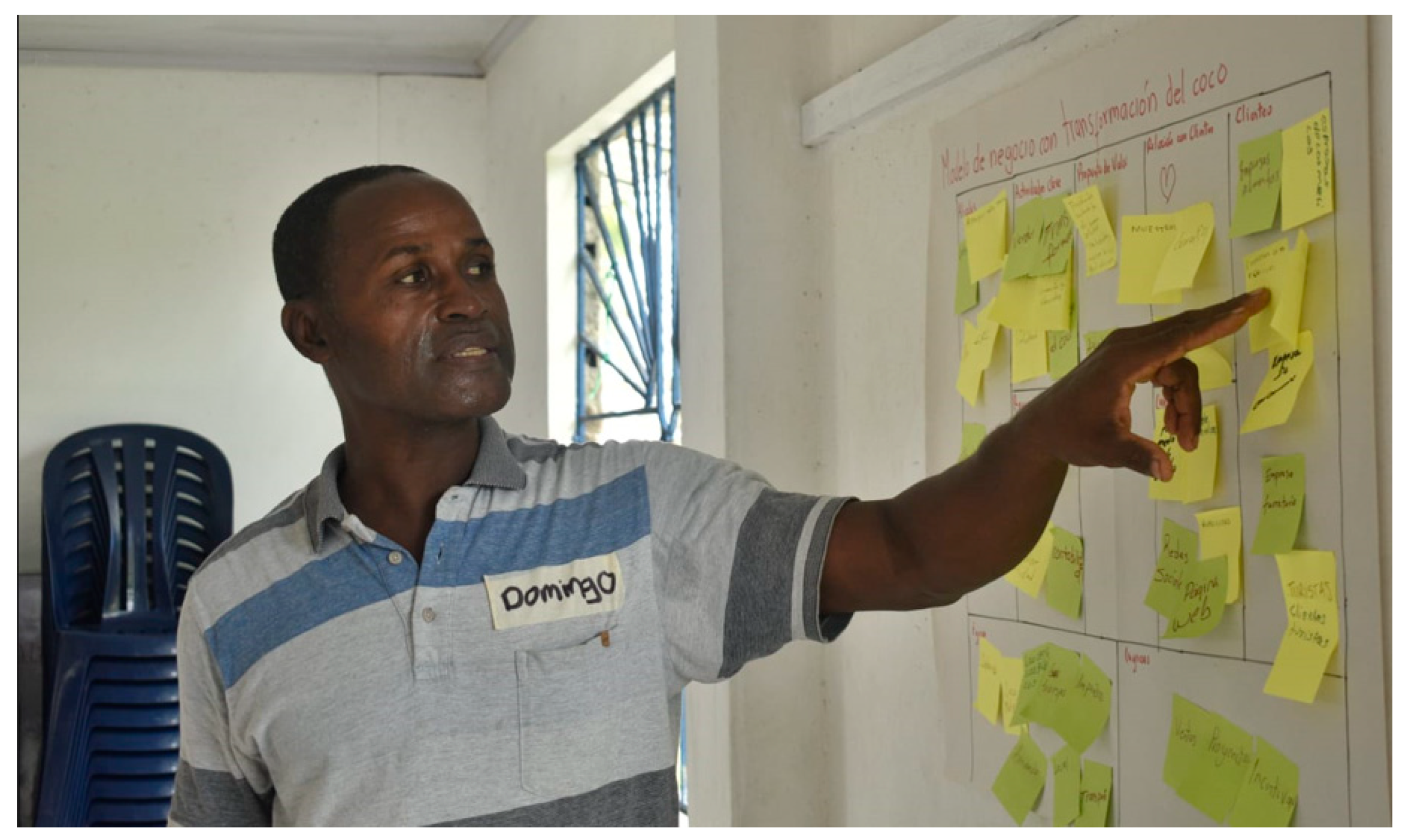 Sustainability 15 15290 g004