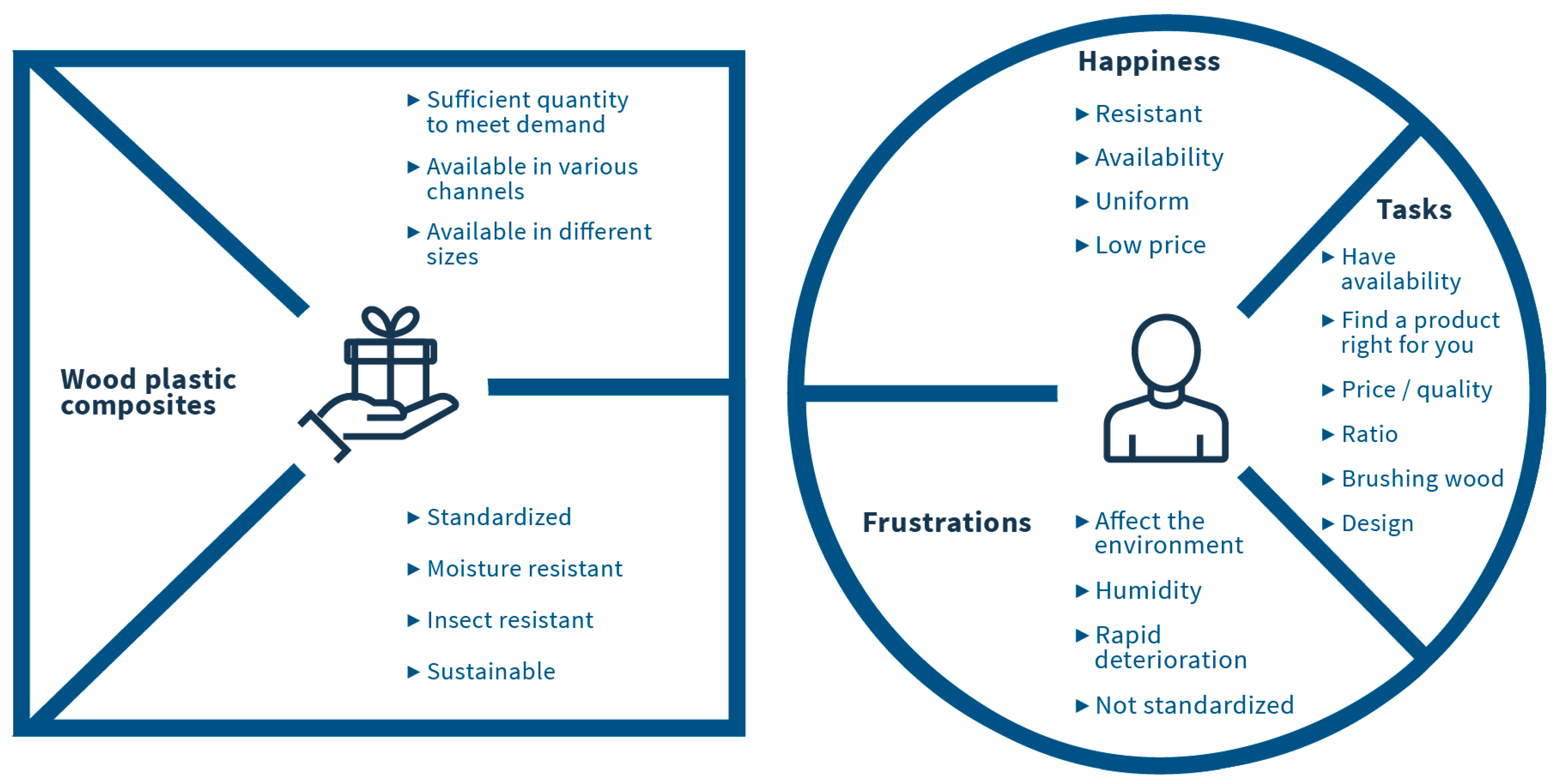 Sustainability 15 15290 g007