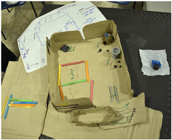 Sustainability 15 15290 i003