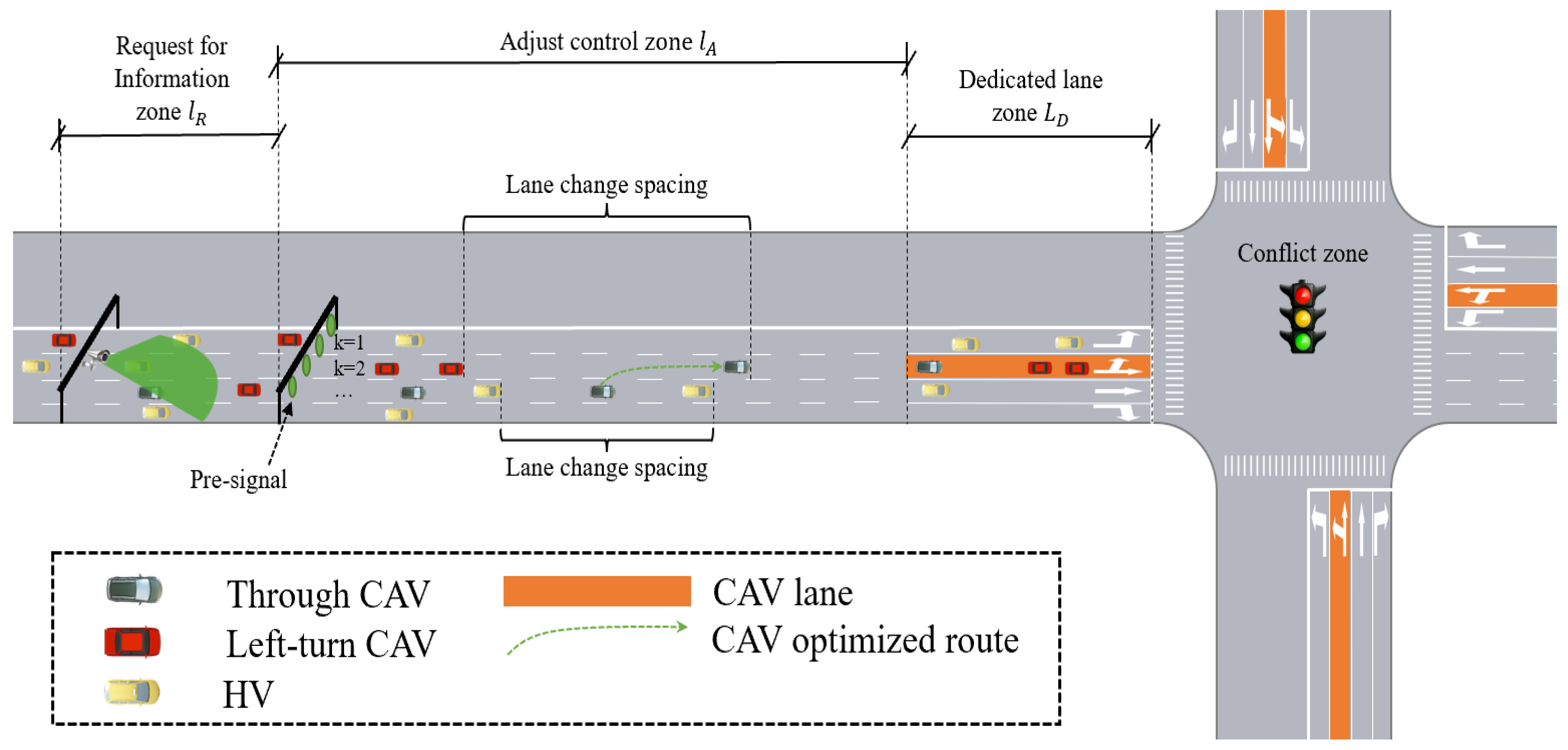 Sustainability 15 15295 g001