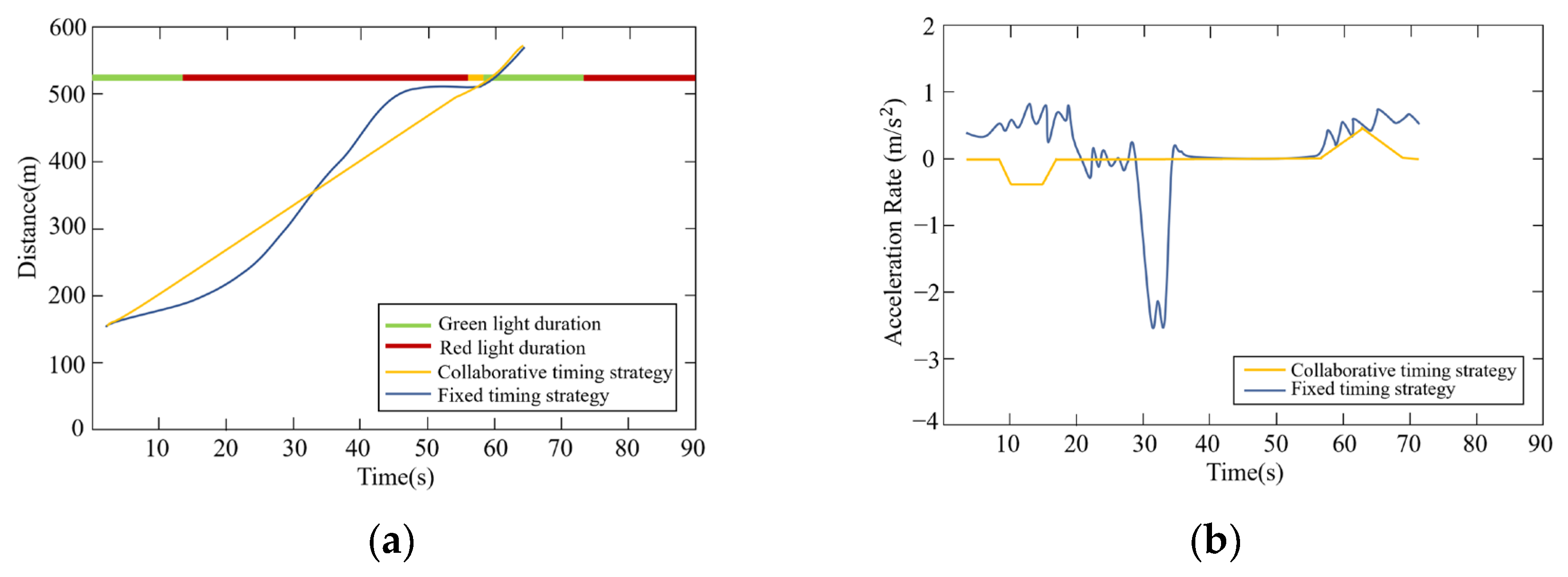 Sustainability 15 15295 g006