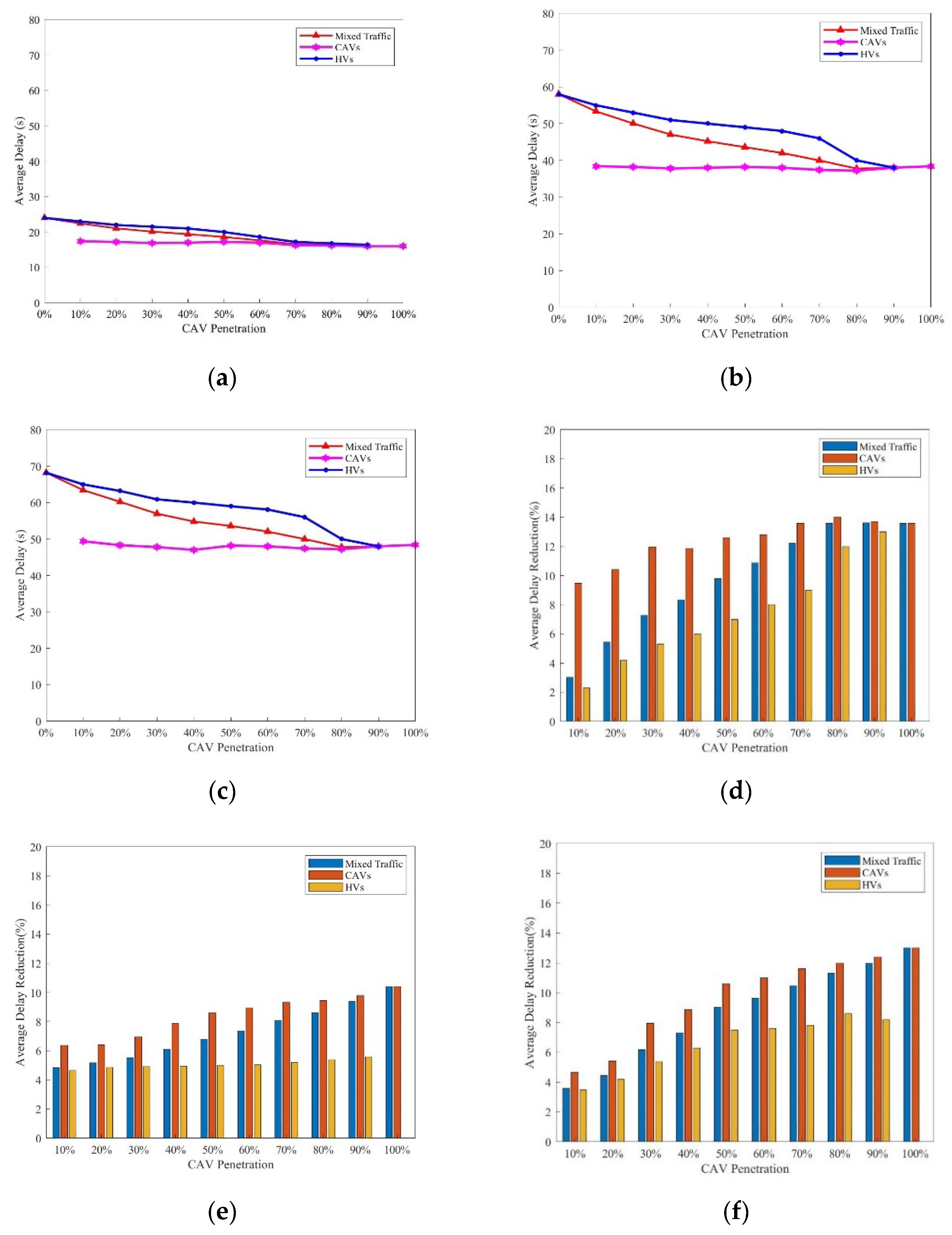 Sustainability 15 15295 g007