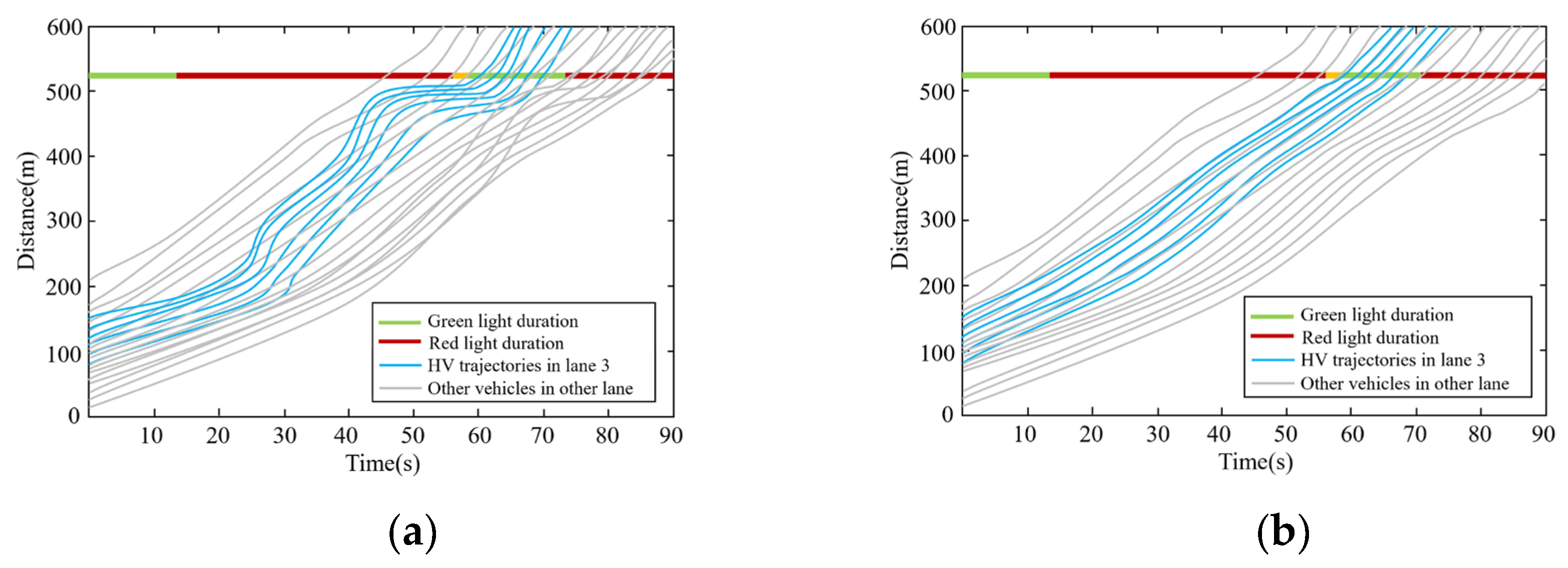 Sustainability 15 15295 g008