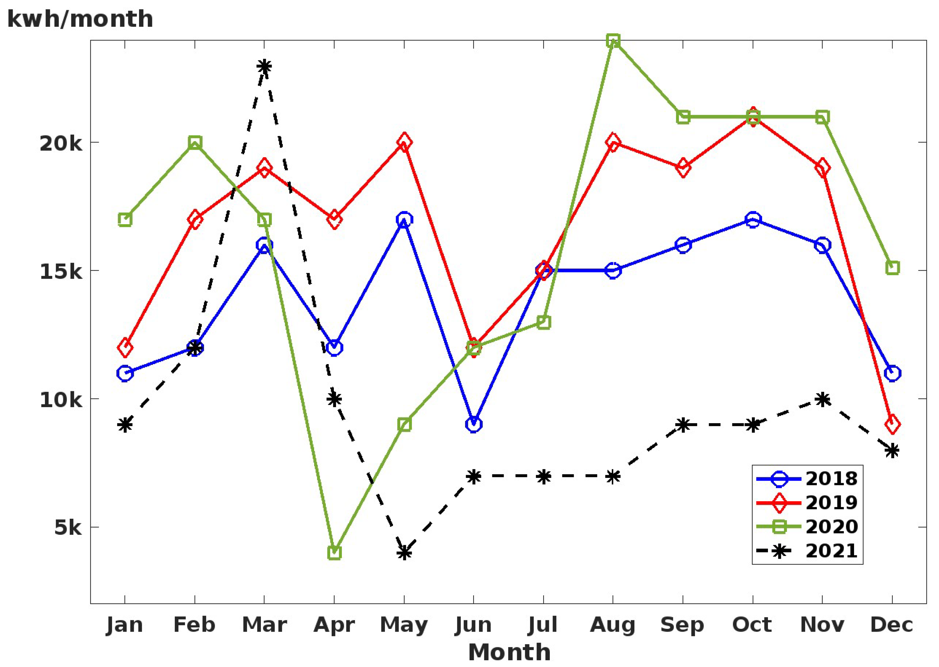 Sustainability 15 15298 g001