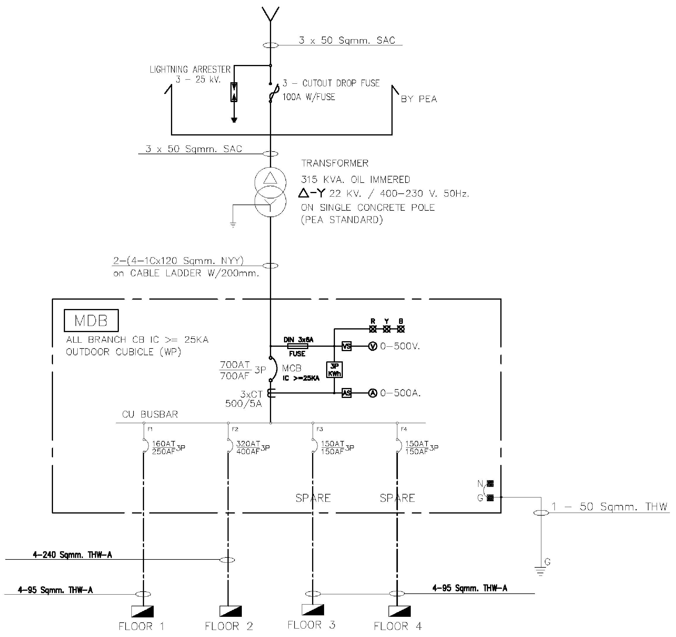 Sustainability 15 15298 g005