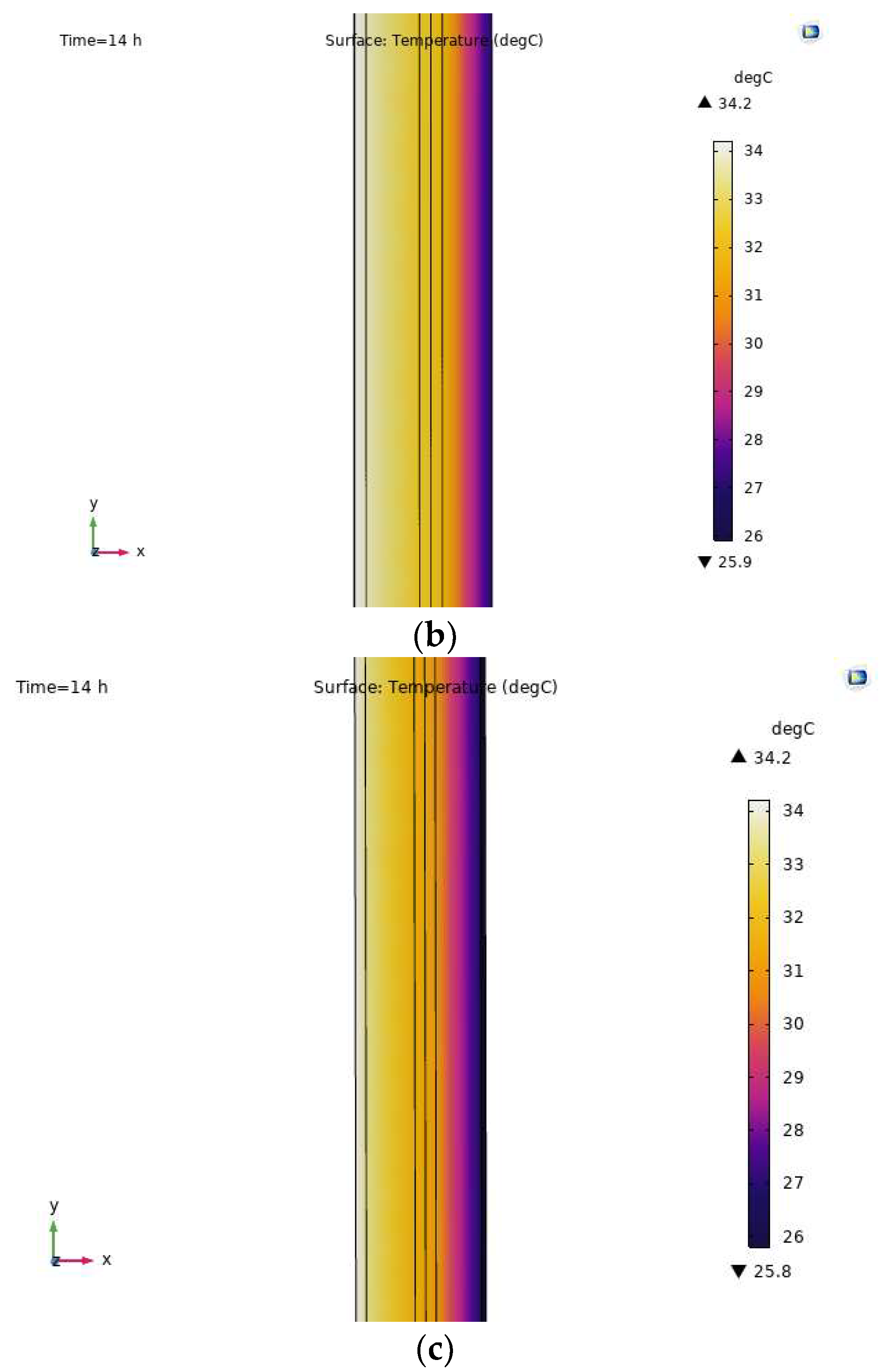 Sustainability 15 15298 g007b
