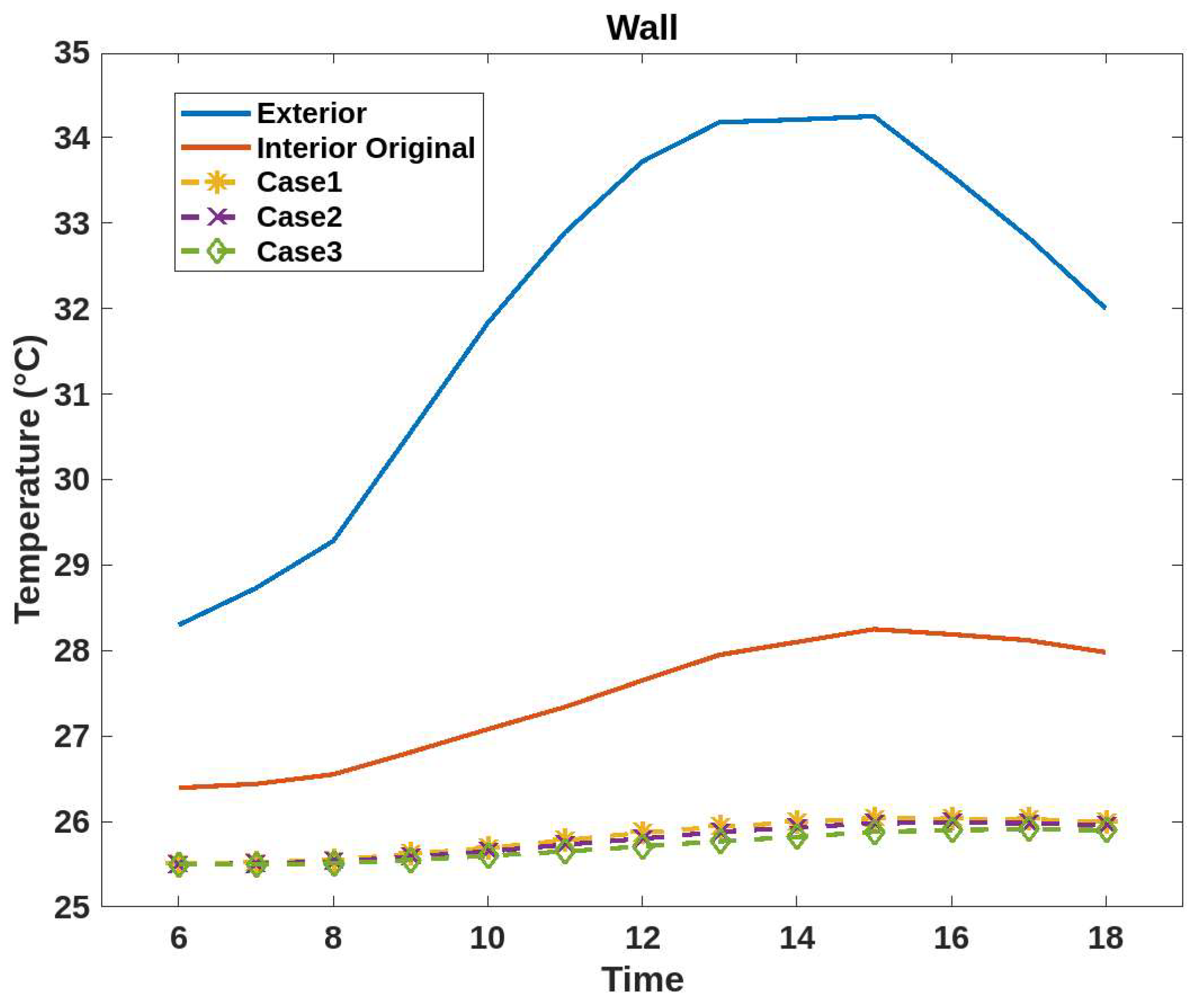 Sustainability 15 15298 g008