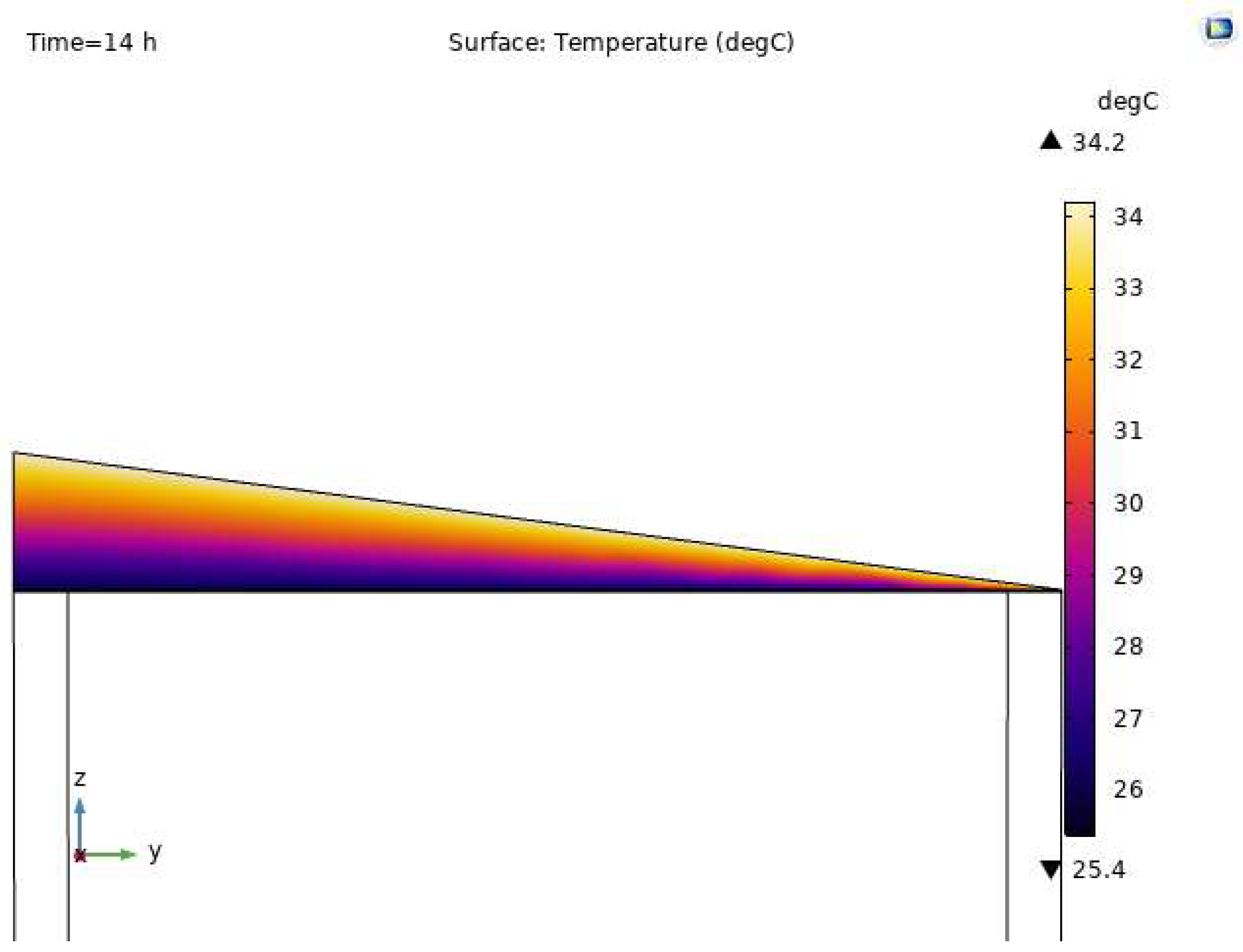 Sustainability 15 15298 g009