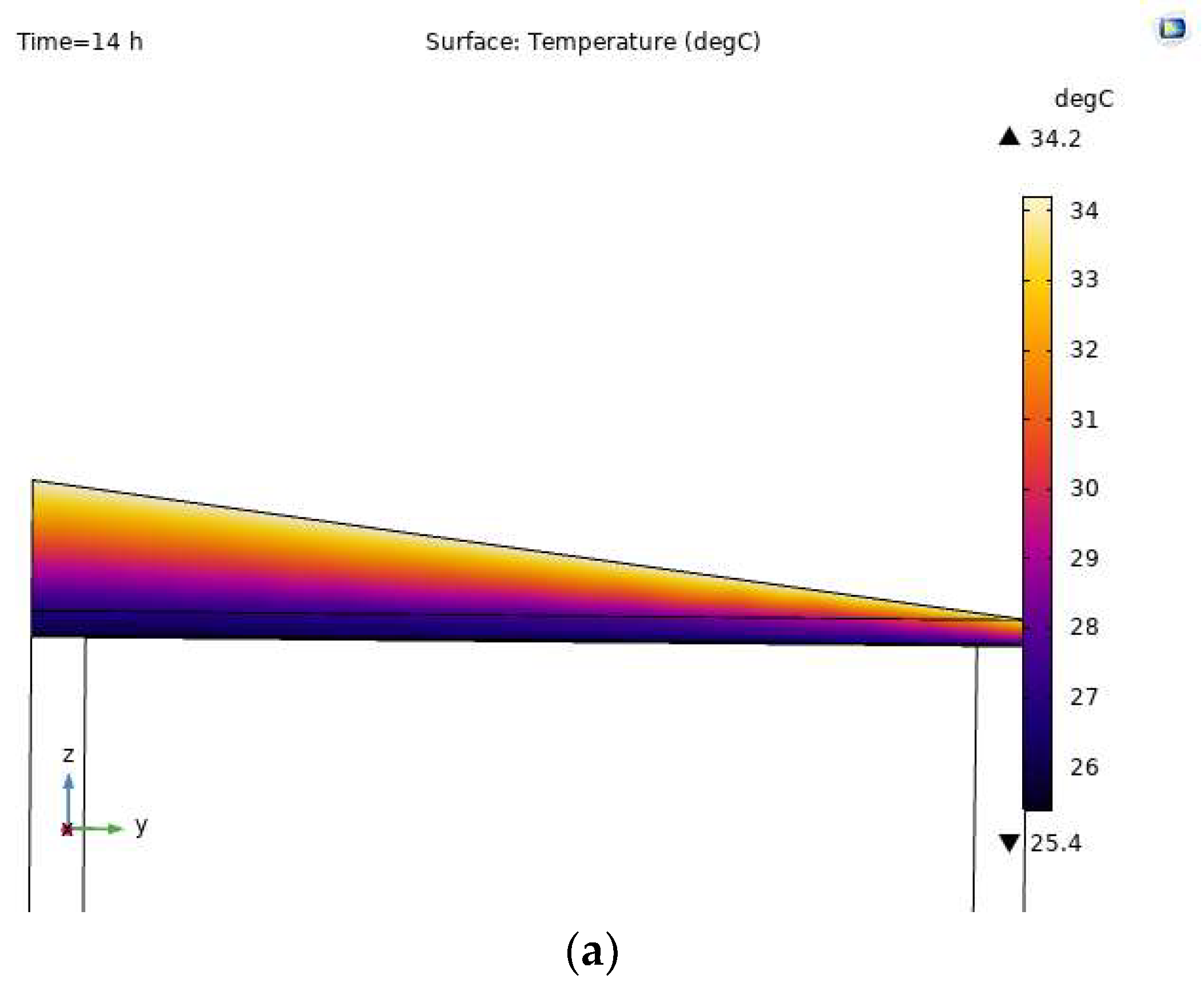 Sustainability 15 15298 g010a