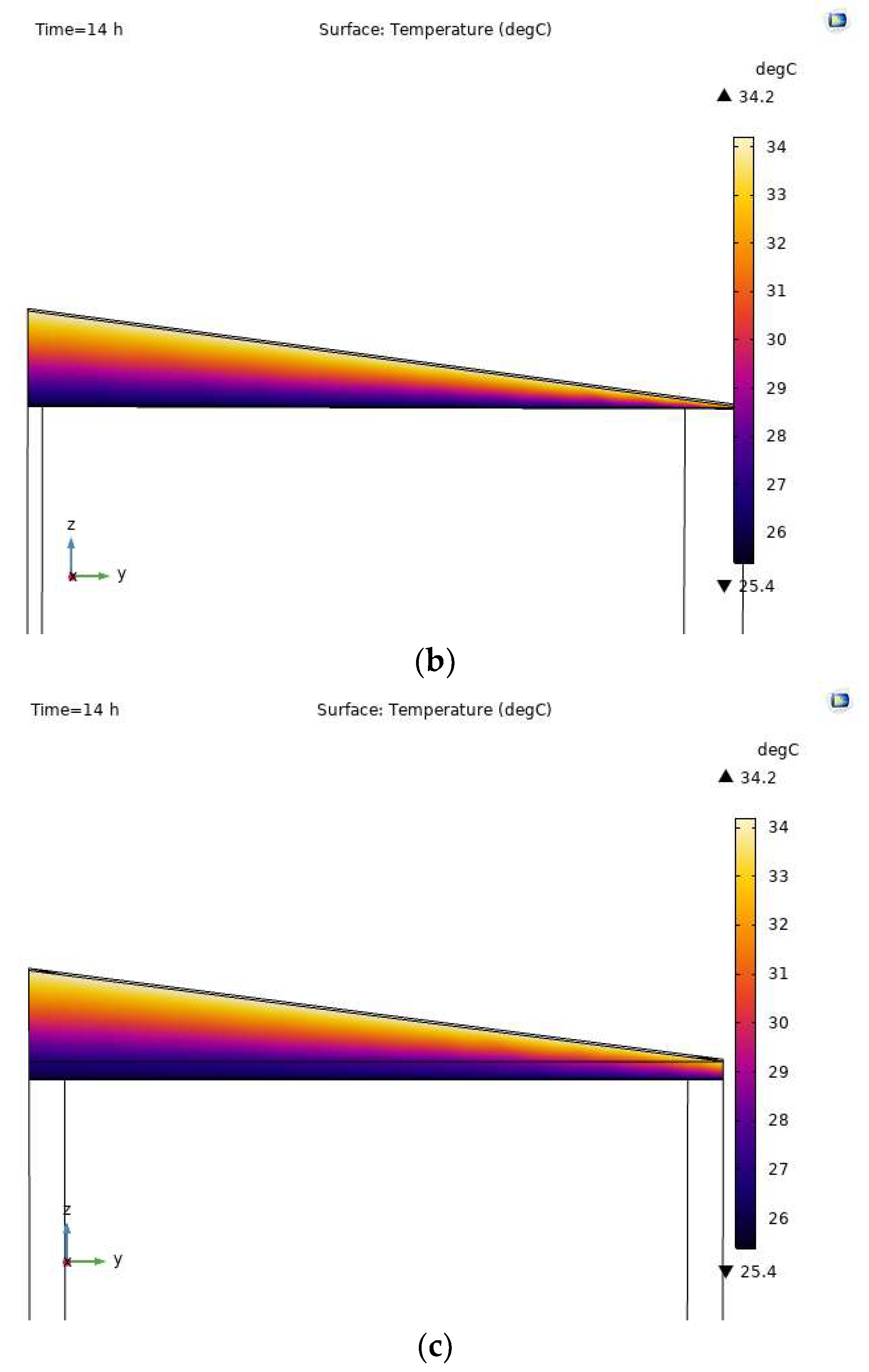 Sustainability 15 15298 g010b