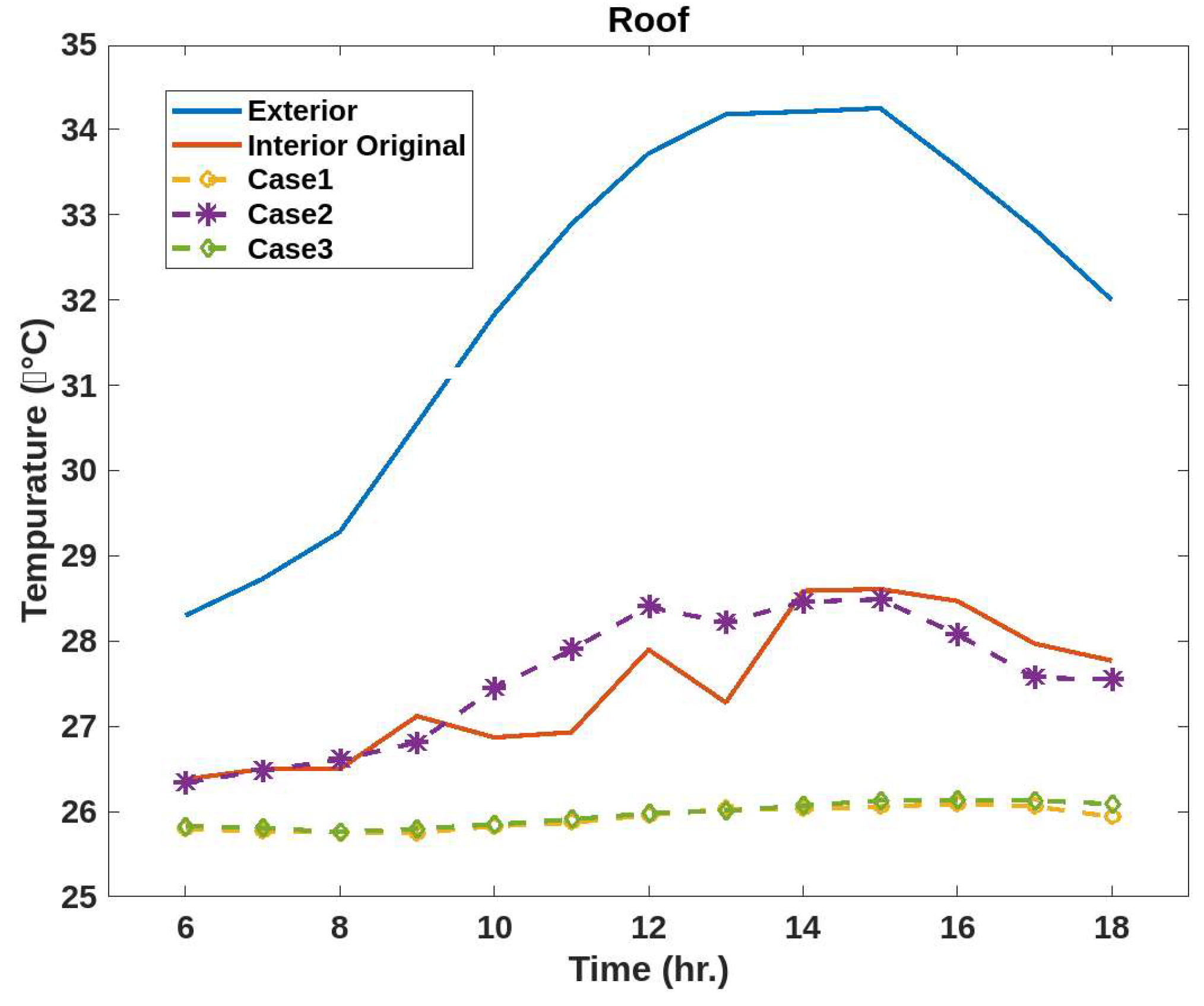 Sustainability 15 15298 g011