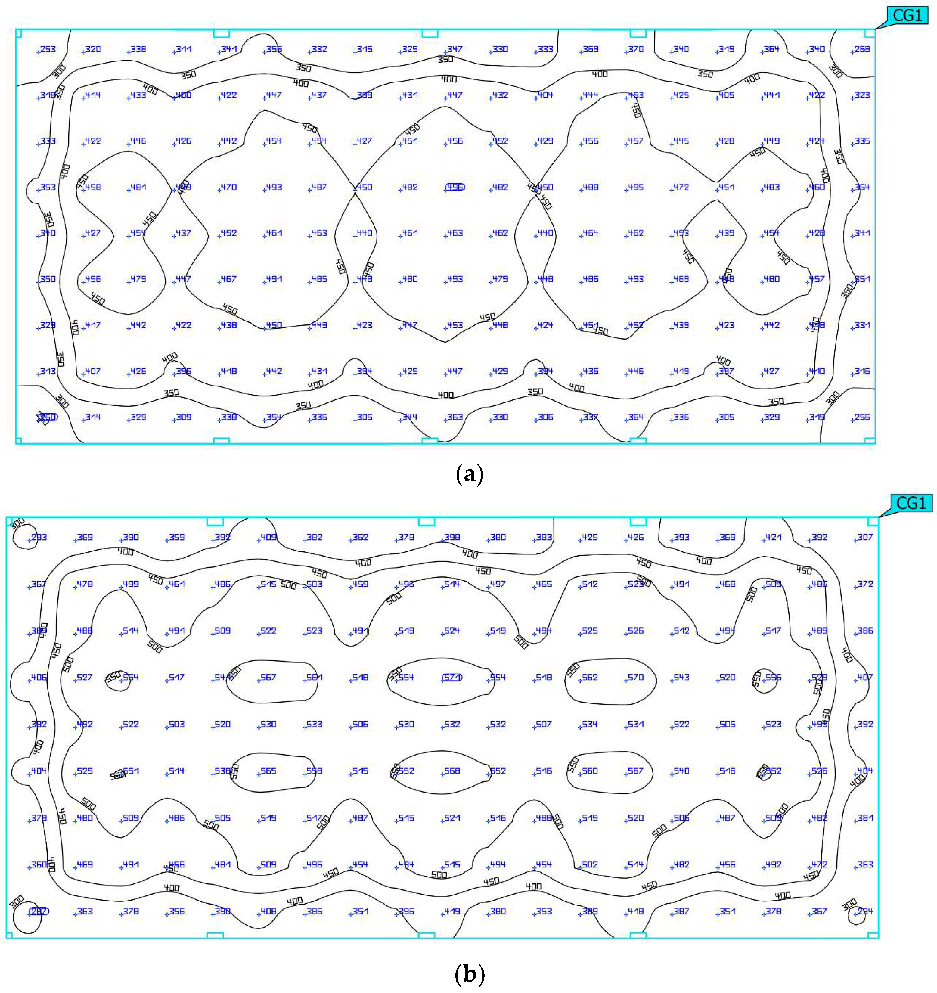 Sustainability 15 15298 g012