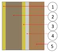 Sustainability 15 15298 i003