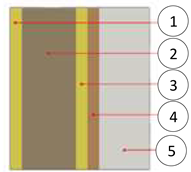 Sustainability 15 15298 i004